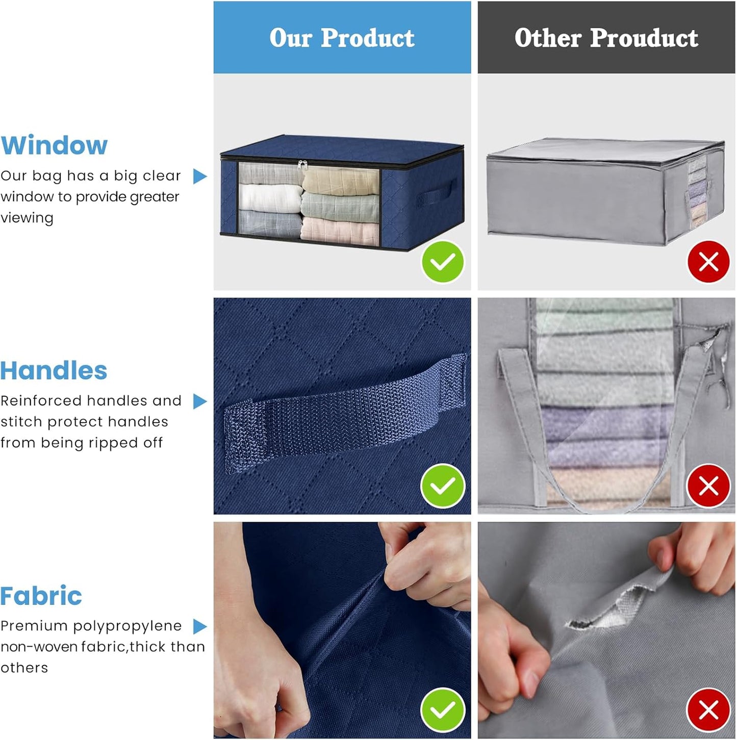 HomeHacks Storage 3-Pack Clothes Organizer Storage Bags Foldable Storage Box with Large Clear Window Sturdy Handles for Closet, Dorm, Pillows, Bedding, Clothes, Blankets, 35L, Blue