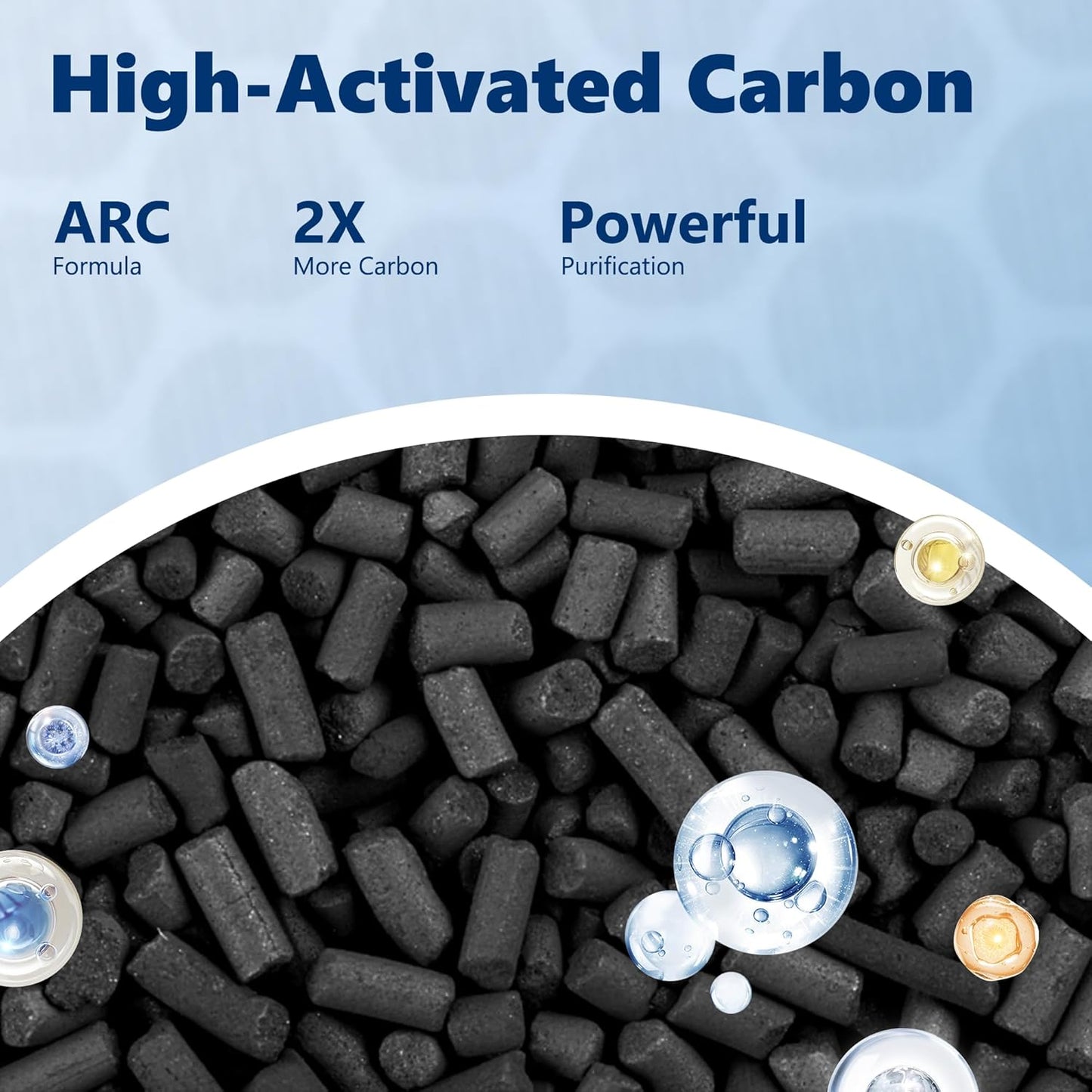 Core 400S Replacement Filter for LEVOIT Core 400S Smart WiFi Air Purifier, Funmit 3-in-1 H13 True HEPA Replacement Filter, Compared to Part # Core 400S-RF, 2 Pack, White