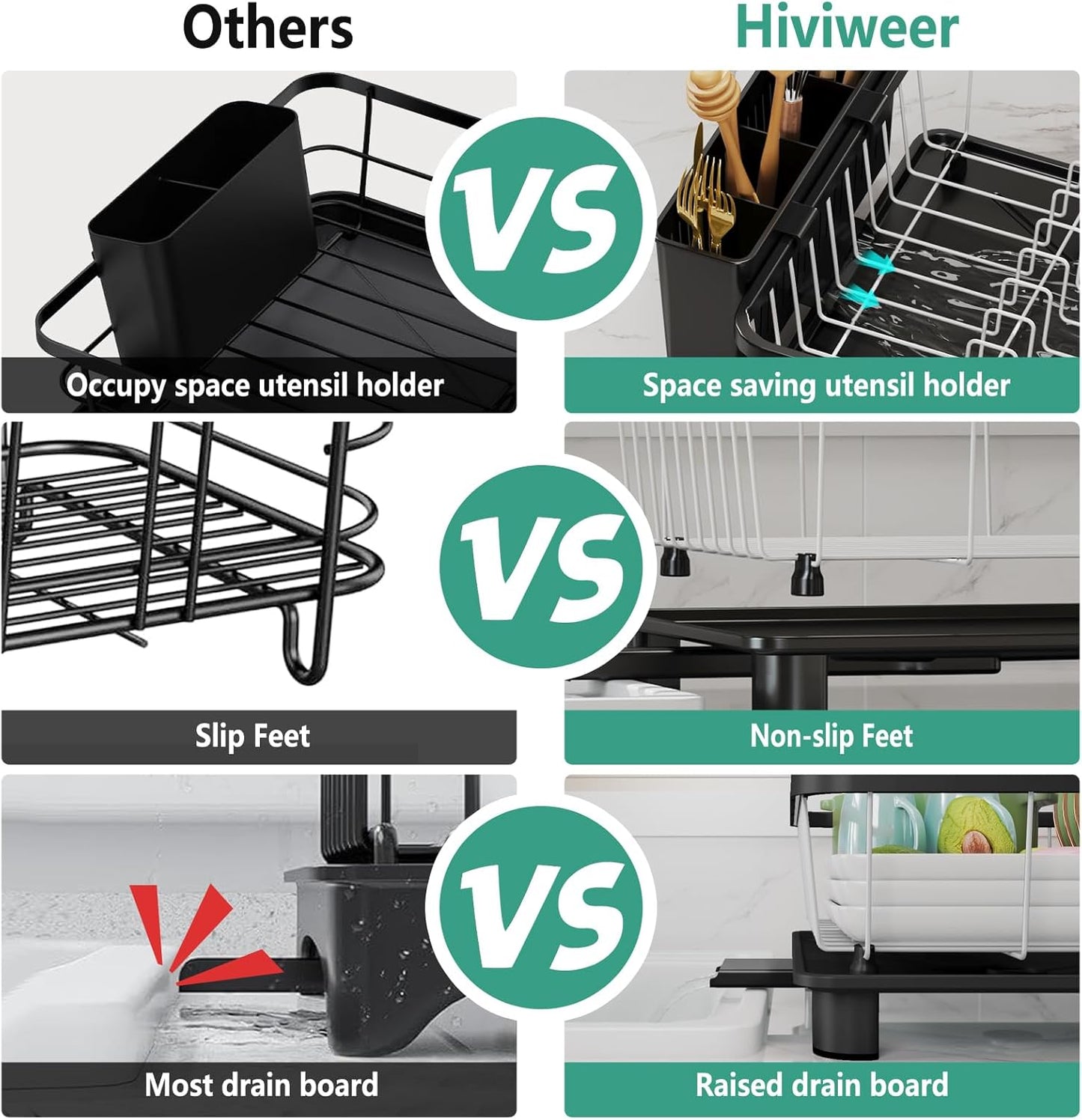 Dish Drying Rack - Space-Saving Dish Rack,Dish Racks for Kitchen Counter with Drainboard, Rustproof Dish Drainer with a Removable 4-Compartment Utensil Holder,Black-White