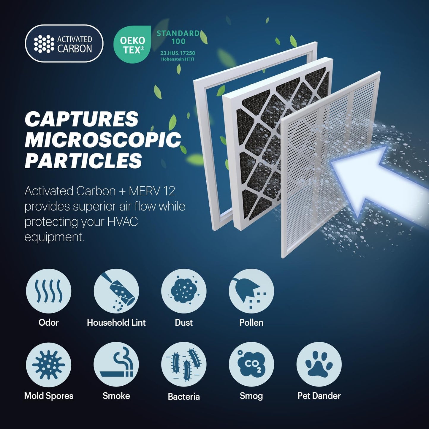 BNX TruFilter 20x22x1 MERV 12 Odor Defense (6-Pack) AC Furnace Air Filter with Activated Carbon - MADE IN USA - Pleated Air Conditioner HVAC AC Furnace Filters - Removes Odor, Mold, Bacteria, Smoke