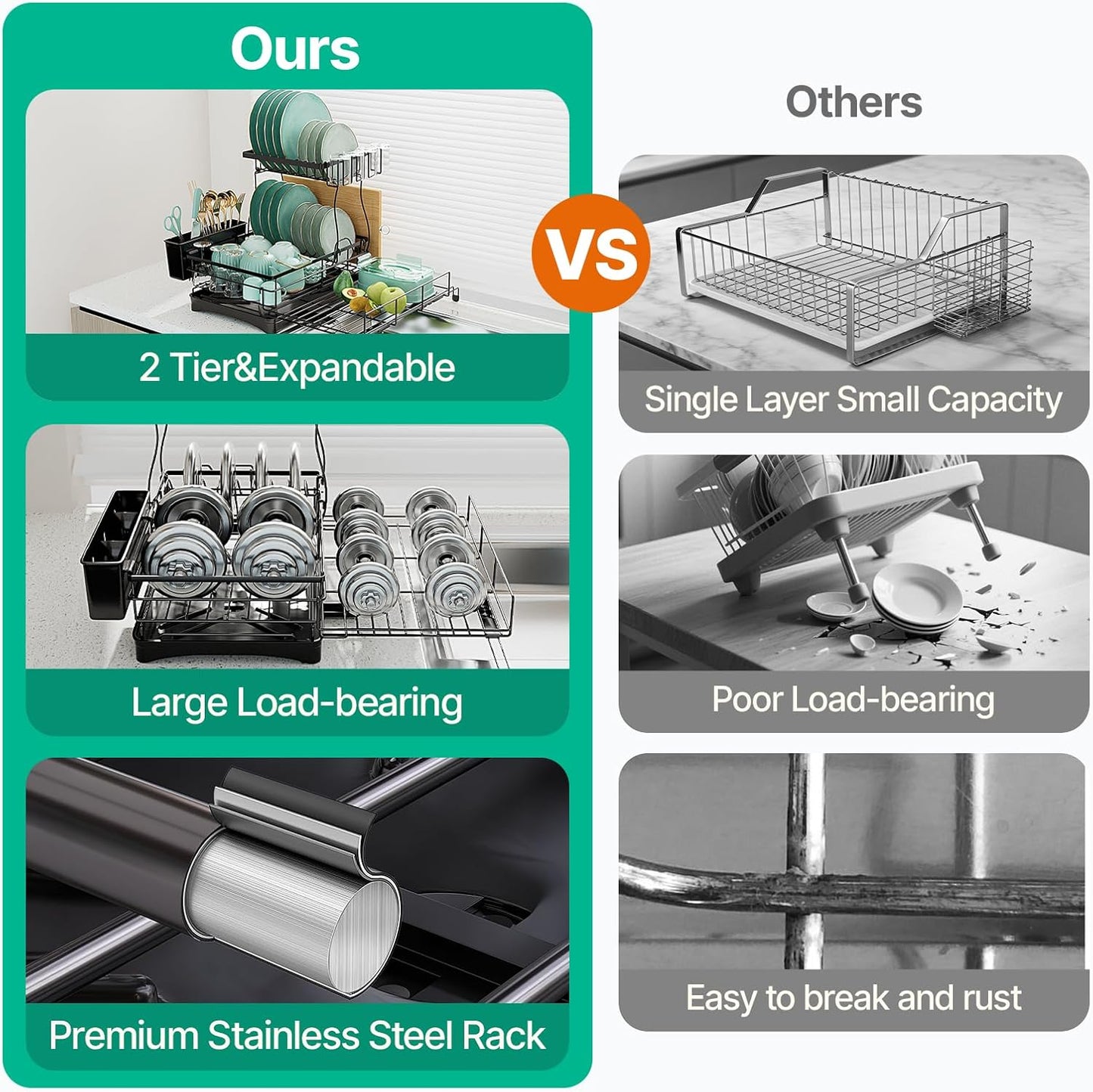2 Tier Expandable Dish Drying Rack, Large Stainless Steel Dish Drying Rack Drainers for Kitchen Counter, Upgrade Dish Drainer with Utensil Holder, Drainboard & Cups Holder, Anti-Rust & Space Saving