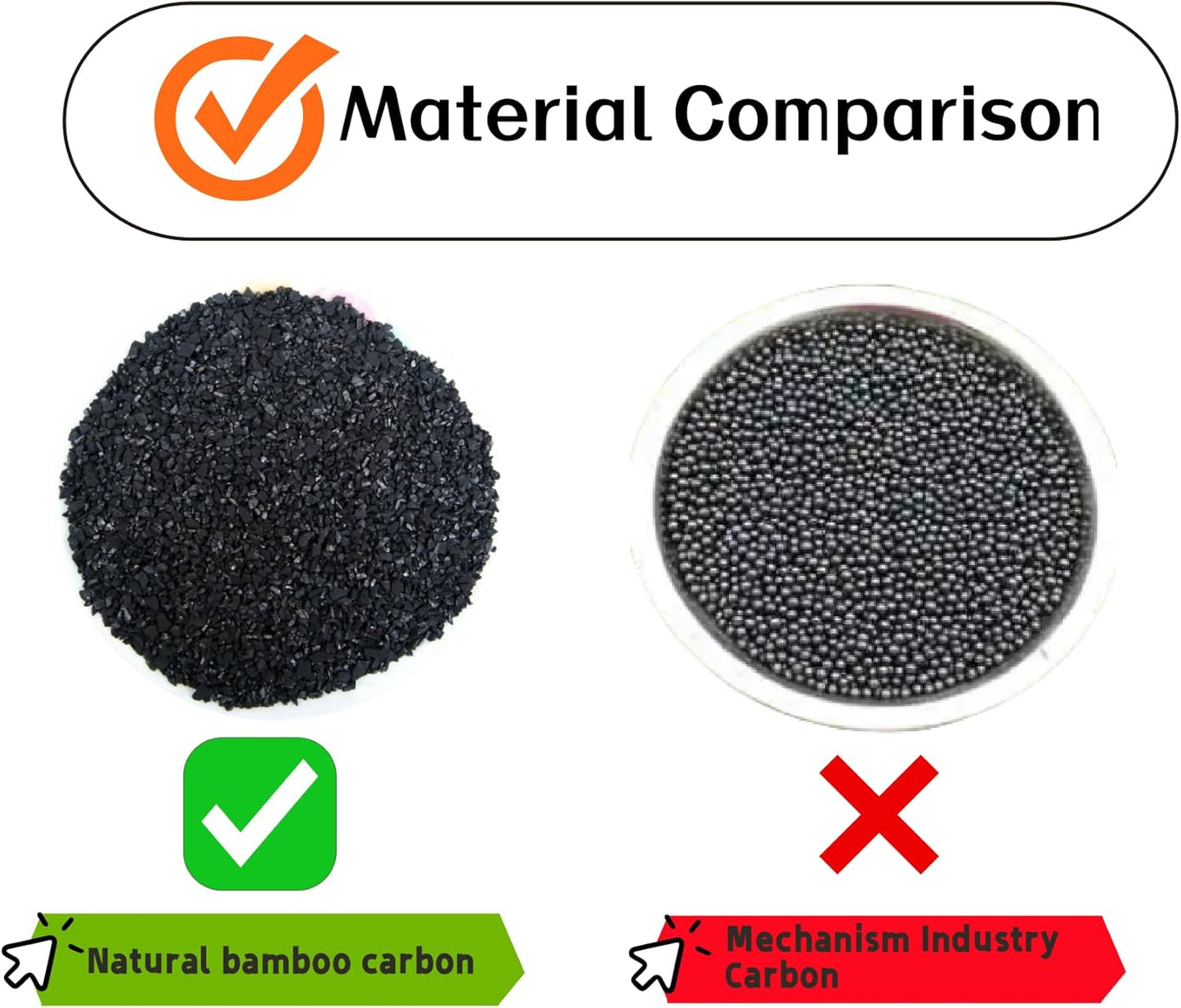 Refrigerator Deodorizer, Odor Eliminator Fridge Deodorizer - More Effective Than Baking Soda