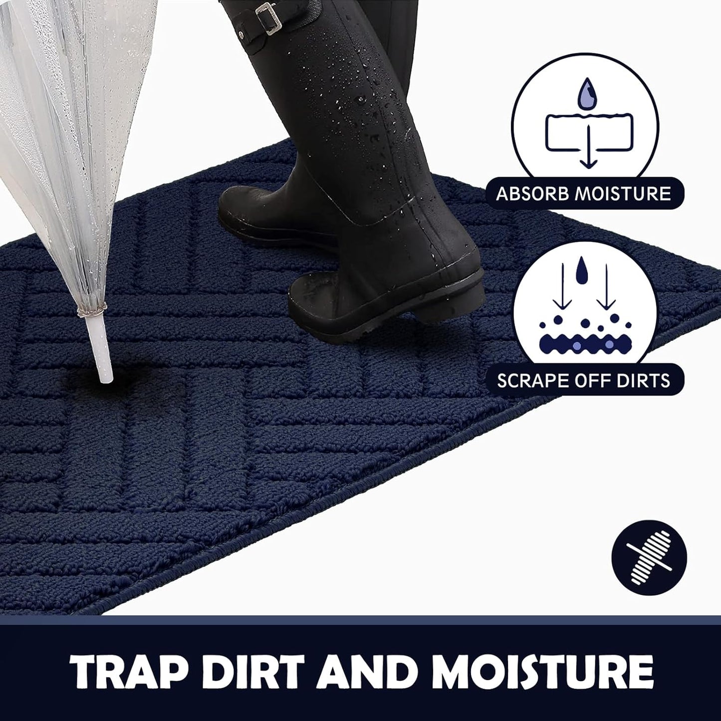 Door Mat Indoor Doormat, Entryway Rug Door Mats Non-Slip Rubber Backing,Heavy Duty Low-Profile Entrance Rugs, Absorbent Resist Dirt Doormats Floor Door mat for Entryway,Blue 32"x48"