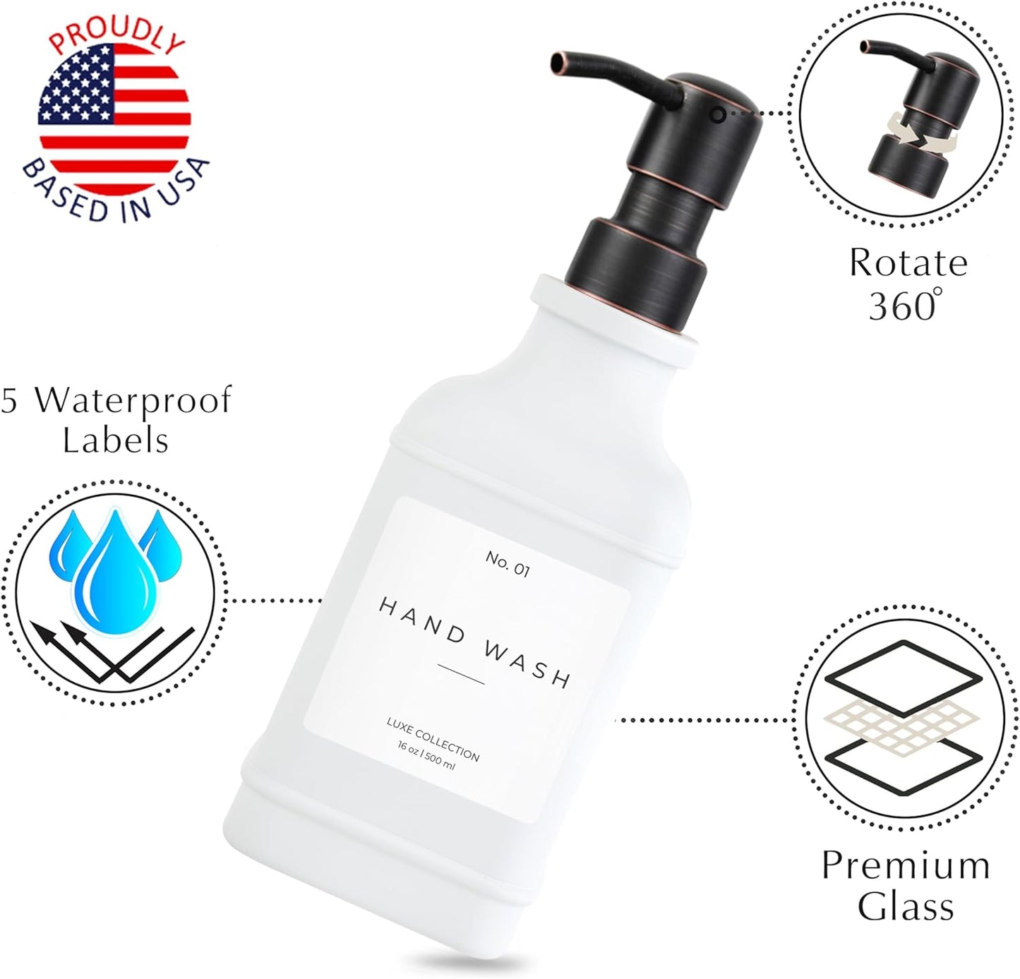 Emerson Essentials Soap Dispenser, Dish Soap Dispenser, Farmhouse Bottles, Hand Soap Dispenser, Kitchen Soap Dispenser Set - Glass Soap Dispenser with Pump and Labels, 16 Oz, 2 Pack