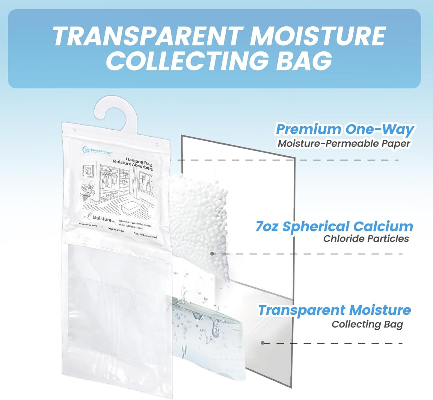 500 Gram Moisture Absorber Hanging Bags 3 Pack - 17.6 oz Fragrance-Free Large Dehumidifier for Closet, Bathroom, Bedroom – Double Leak-Proof Design & Dual-Sided Absorption