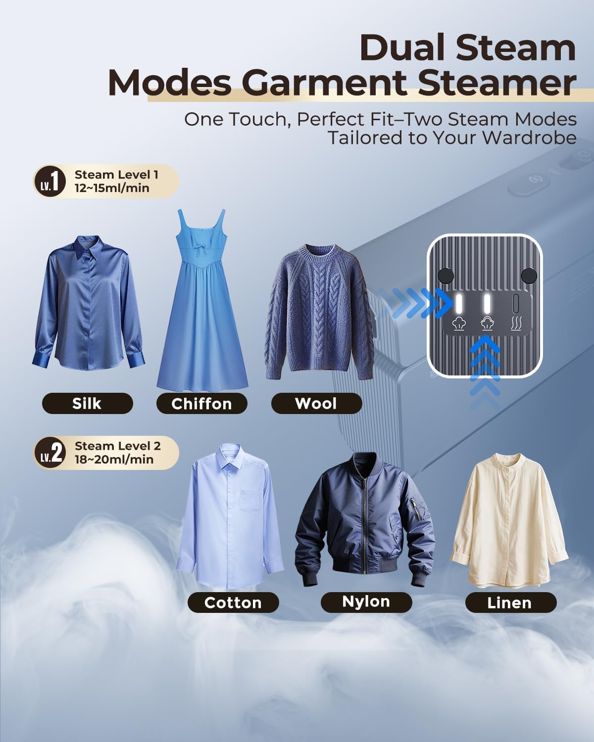 1200W Travel Steamer for Clothes Portable Mini, Dual Voltage, Small Foldable Clothes Steamer and Iron, Compact Garment steamer,15s Fast Heat-Up, Pluggable Cable, Worldwide Travel (110-220V)