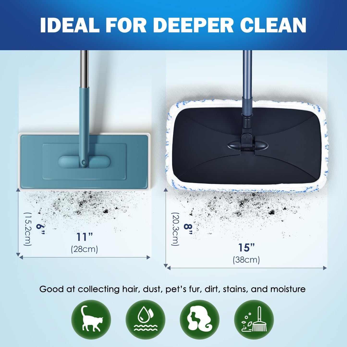 Matthew Microfiber Mop Refills Compatible with Hardwood Floor 'N More, Mop Head Replacement Reusable for Large Surface Compatible with ShMop and All 15 * 8” Flat Mops – 6Pcs Microfiber Mop Pads