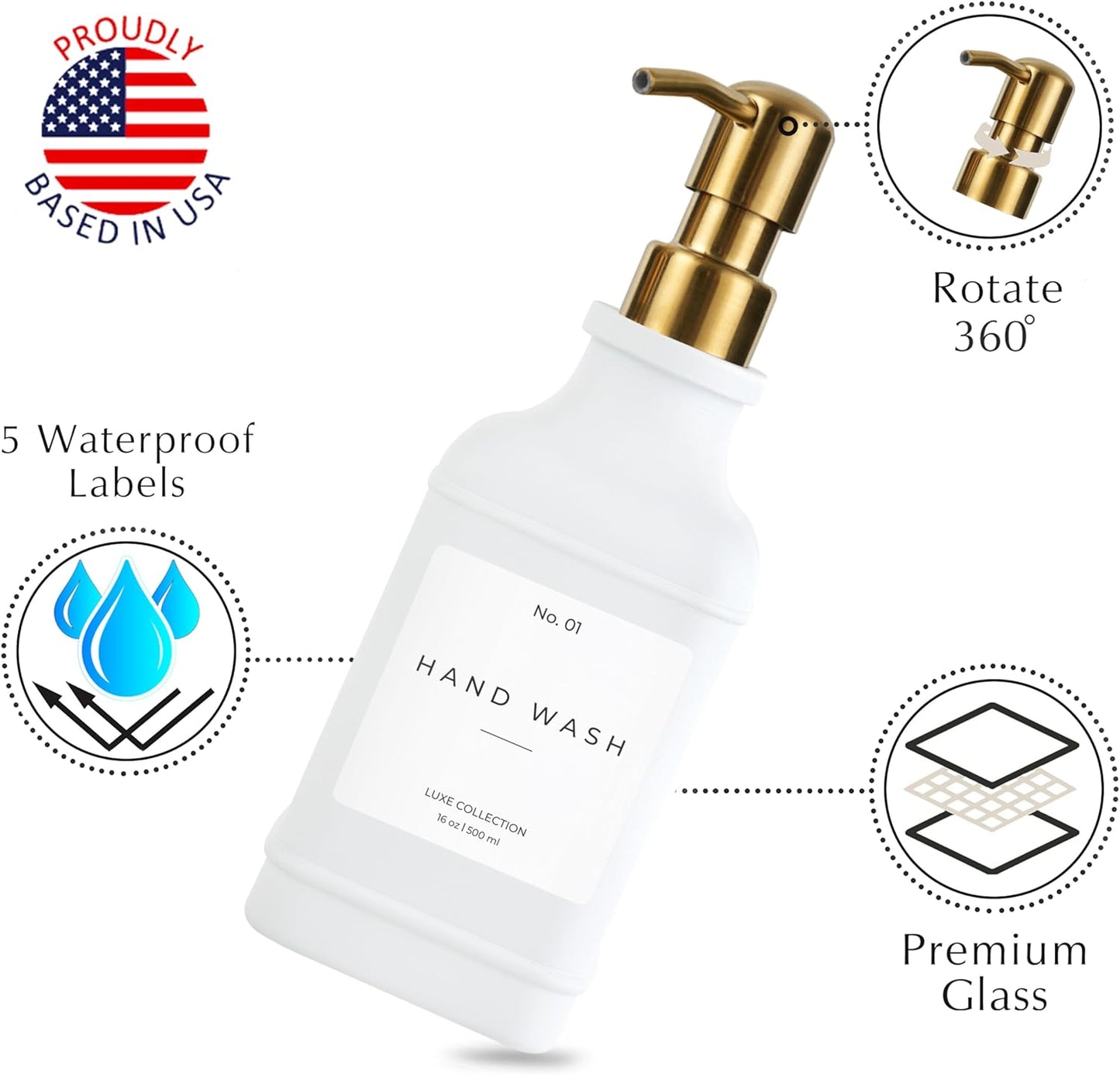 Emerson Essentials Soap Dispenser, Dish Soap Dispenser, Soap Bottle Bathroom Set, Hand Soap Farmhouse Home, Kitchen Soap Dispenser Set - Glass Soap Dispenser with Pump and Labels, 16 Oz, 2 Pack