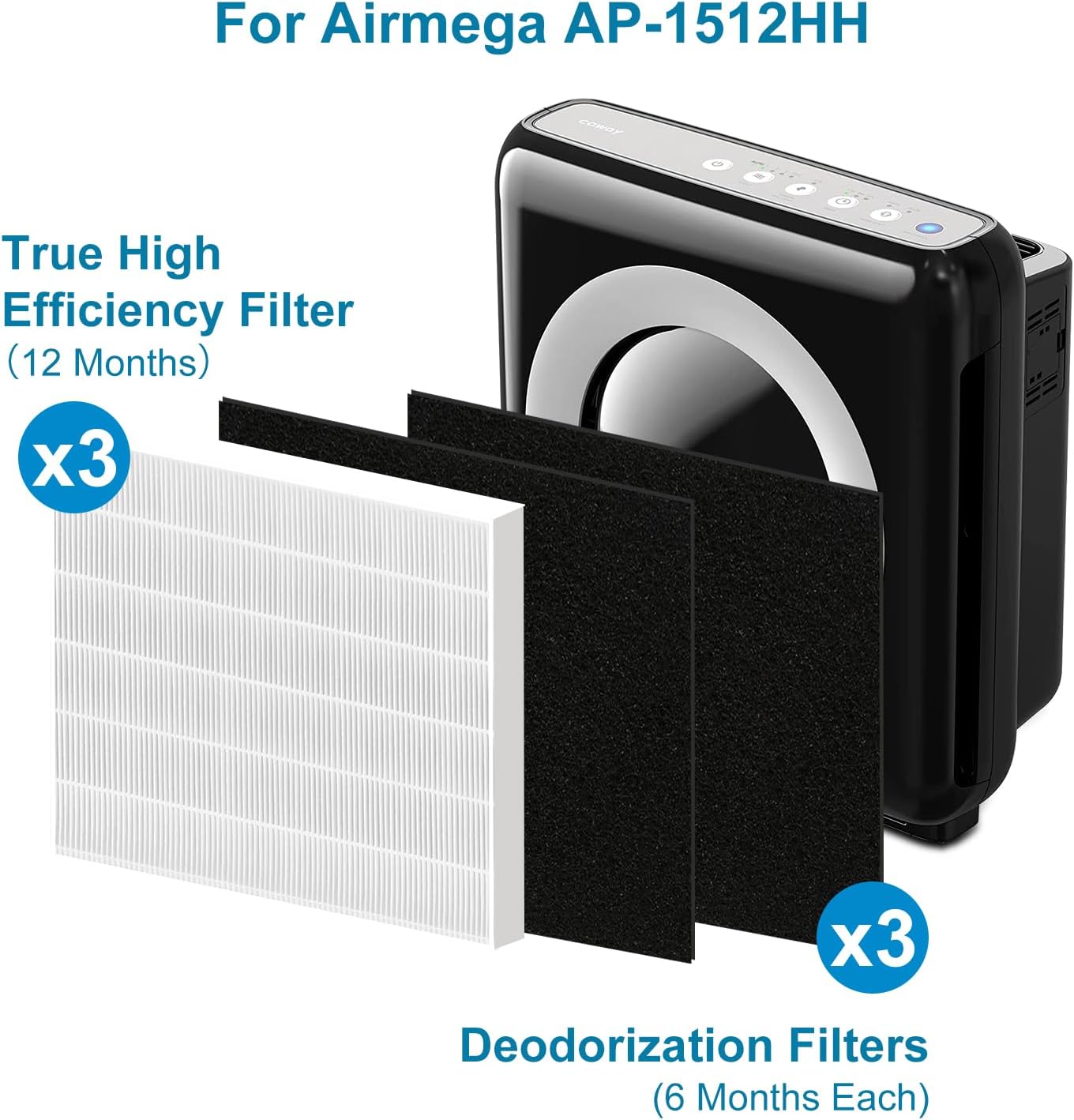 AP-1512HH 200M Filter Set Compatible with Coway Airmega AP-1512HH and Airmega 200M air Puri-fier, 1 High Efficiency and 2 Carbon Filters, AP-1512HH-FP, AP-1518R, AP-1519P, Part 3304899