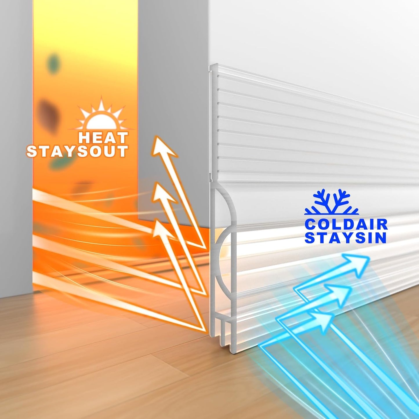 Door Draft Stopper,Door Sweep for Bottom of Door,Weather Stripping Door Seal Draft Guard Blocker Noise Cold Air Insulation Soundproofing for Exterior Interior Home Improvement(Transparent, 39")