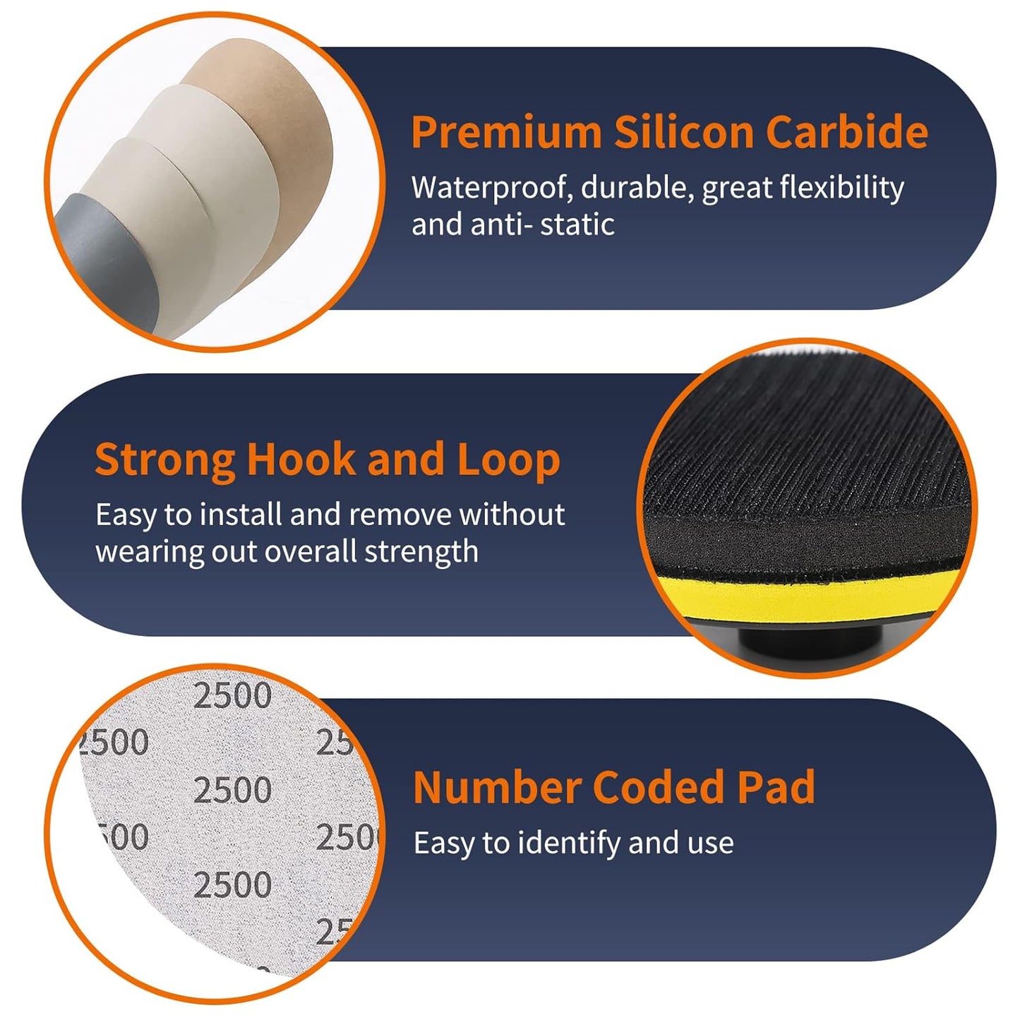 45PCS 5 Inch Wet Dry Sanding Discs Kit with Hook and Loop Backing Pad 5/8-11 and Foam, Angle Grinder Drill Sanding Attachment, Sander for Drill 400 to 5000 Grits Sandpaper for Wood Metal Car