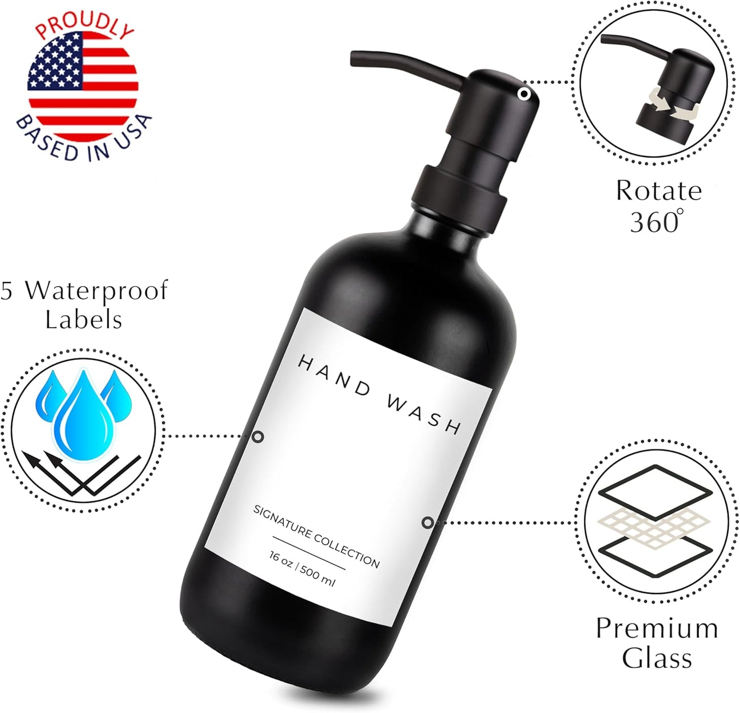 Emerson Essentials Soap Dispenser Set, Dish Soap for Kitchen, Bathroom Set - Hands and Dishes for Home, Farmhouse, Glass Soap Dispenser with Pump and Labels | 16 Oz, 2 Pack