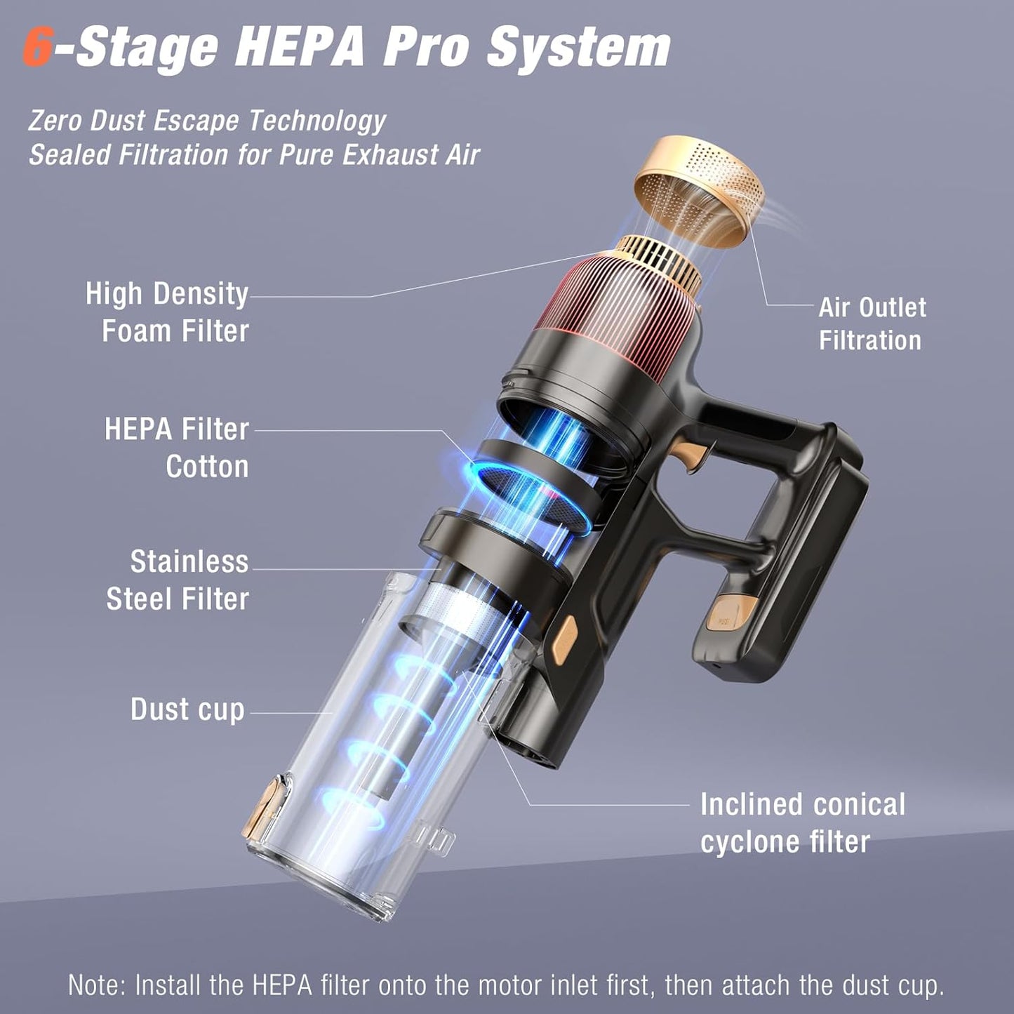 Cordless Vacuum Cleaner, 580W 48KPA 70 Mins Vacuum Cleaners for Home, Self-Standing Stick Vacuum with Wall Mount Charge, Touch Screen, Ultra High-Power Brush for Pet Hair/Plush Carpet/All Floor