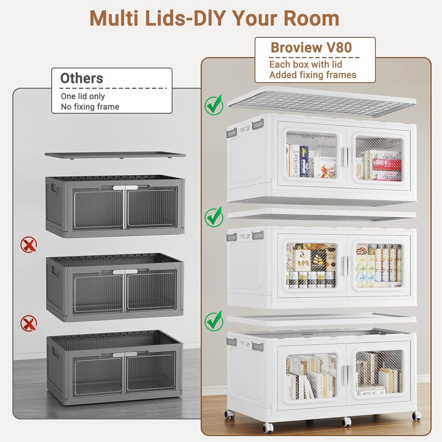 BROVIEW 880 Qt Stackable Storage Bin with Lids, 220Gal Extra Large Collapsible Storage Boxes, Folding Plastic Drawer, Heavy-Duty Store Cabinet, Closet Organizer for Home Kitchen, 4 Pack White