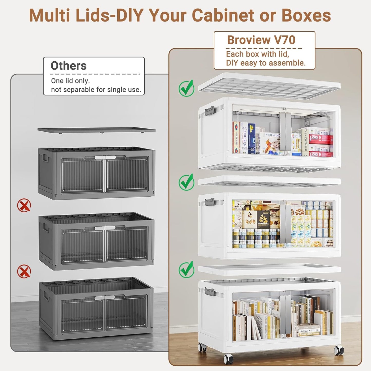 BROVIEW 480QT Stackable Storage Bins with Lids, 120Gal Extra Large Collapsible Storage Box with Wheel, Plastic Storages with Clear Door Open Front for Home Kitchen Garage, White-3pack(3 lids)