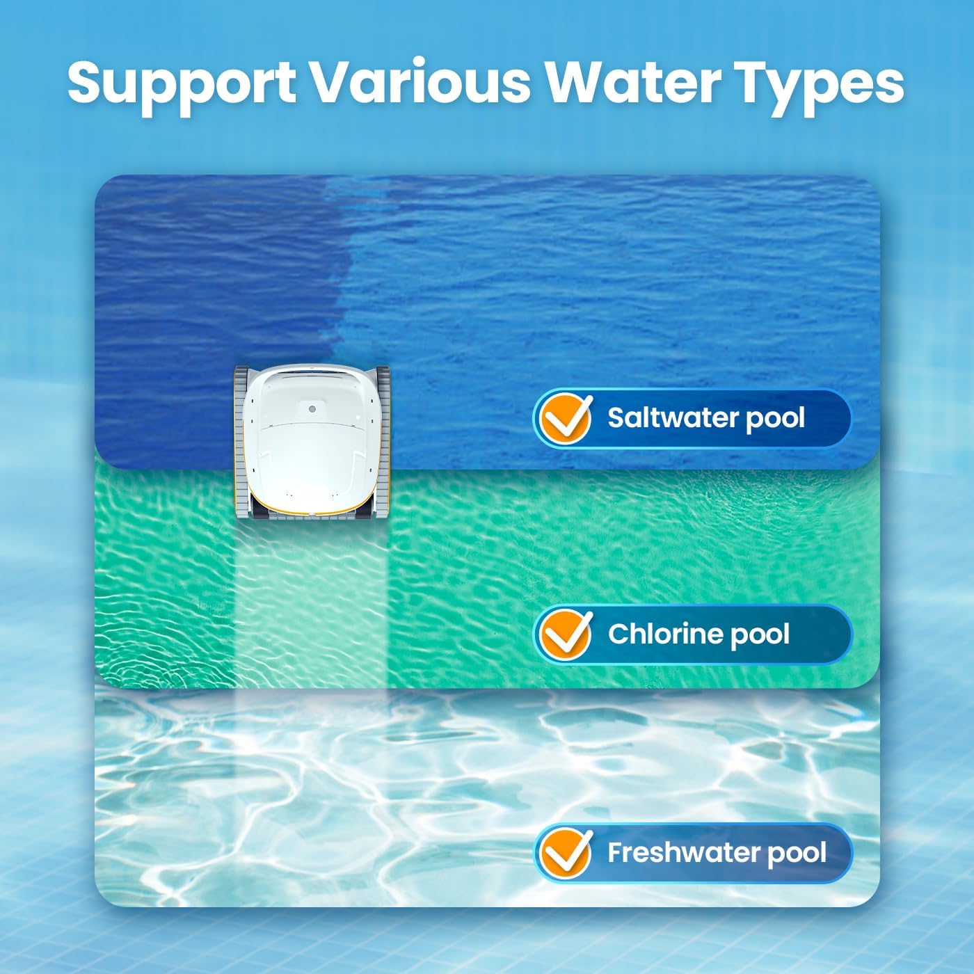 Hydro 3 Cordless Robotic Pool Cleaner, 150W Pool Vacuum with Wall Climbing Function, 200mins Runtime, 2 Brushless Motor + 4.1L Filter Basket Ideal for Inground Aboveground Pools