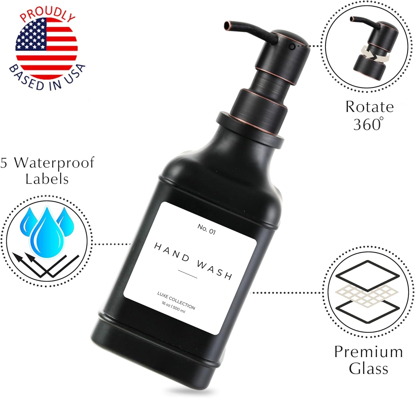 Emerson Essentials Soap Dispenser, Dish Soap Dispenser, Soap Bottle Farmhouse - Hand Soap Dispenser, Kitchen Soap Dispenser Set - Glass Soap Dispenser with Pump and Labels, 16 Oz, 2 Pack