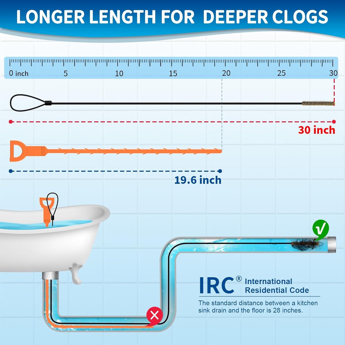 30 Inches Drain Snake Hair Clog Remover, Upgraded Anti-break Metal Plumbing Snake with Nylon Layer, Drain Hair Remover for Shower Drain, Bathroom Clogs, Kitchen Sink Drain Cleaning(5 Pack)