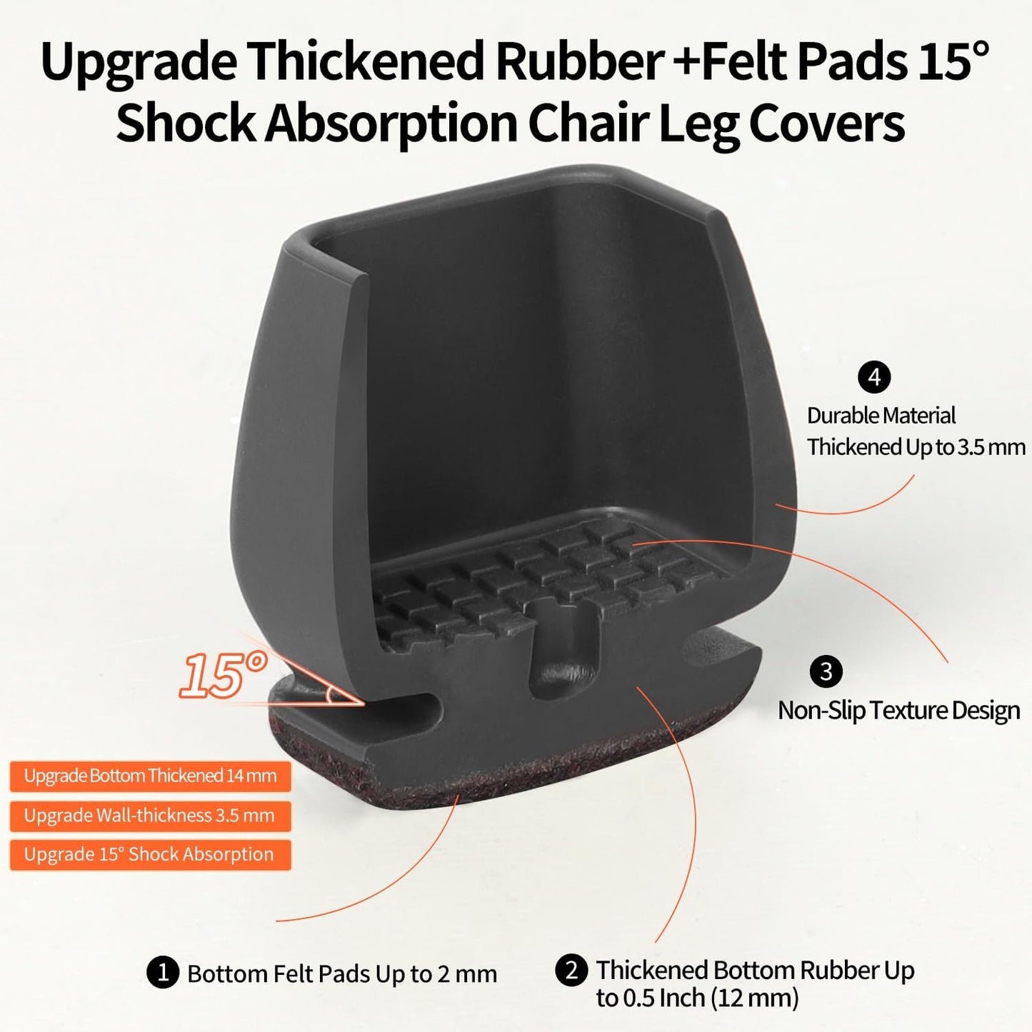 Ezprotekt 24 Pcs Square Silicone Chair Leg Floor Protectors, Felt Furniture Pads Covers for Table, Bar Stool Leg Floor Protectors Caps, Chair Socks Sliders for Wood Floors (Fit 0.8"- 1.1", Black)