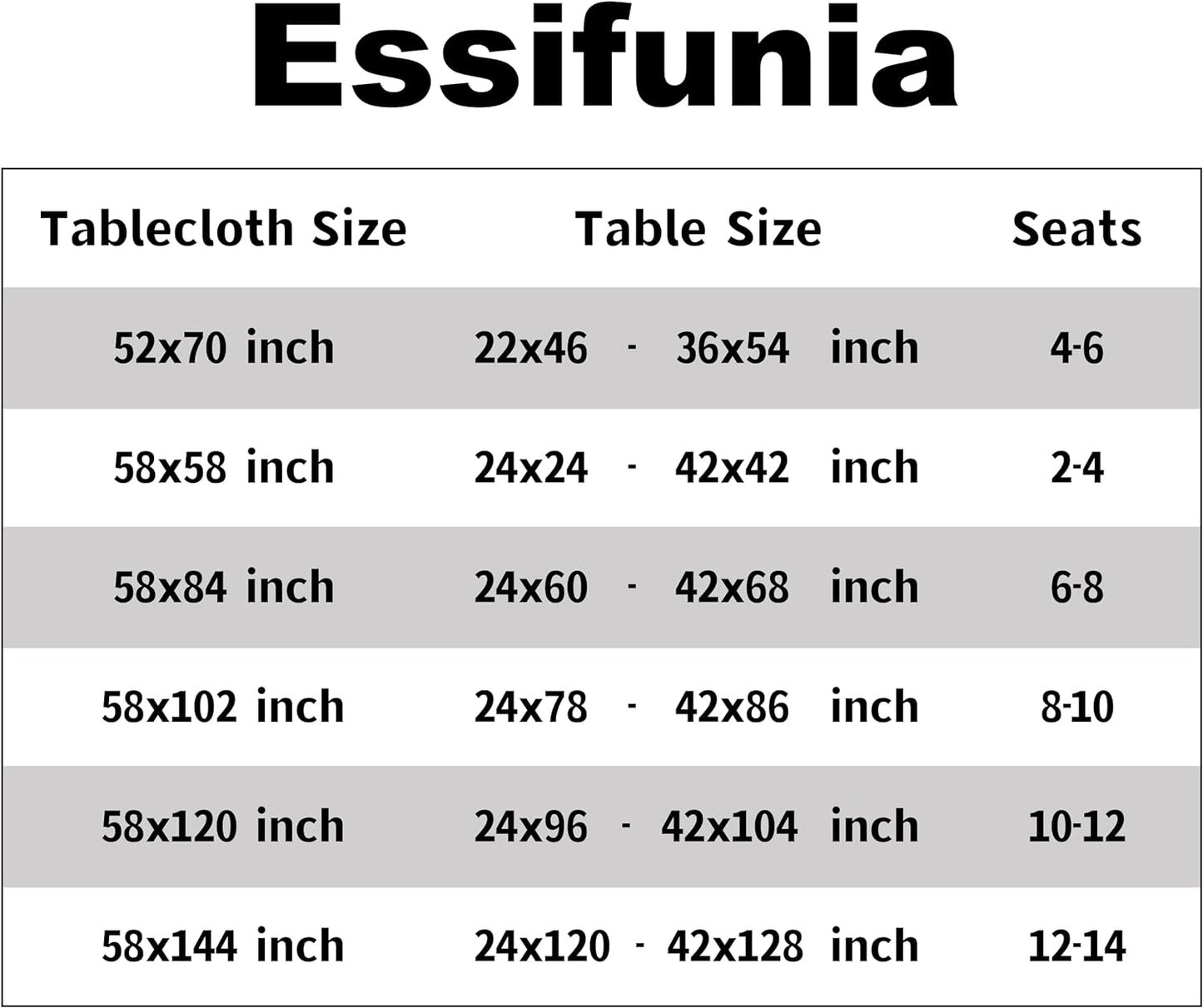 Classic Gingham Tablecloth Fabric - Oblong 58x120 Water Resistant Chequered Pattern Table Cloth for Indoor/Outdoor Use - Tabletop Cover for Birthday, Picnics, Gardens, and Parties