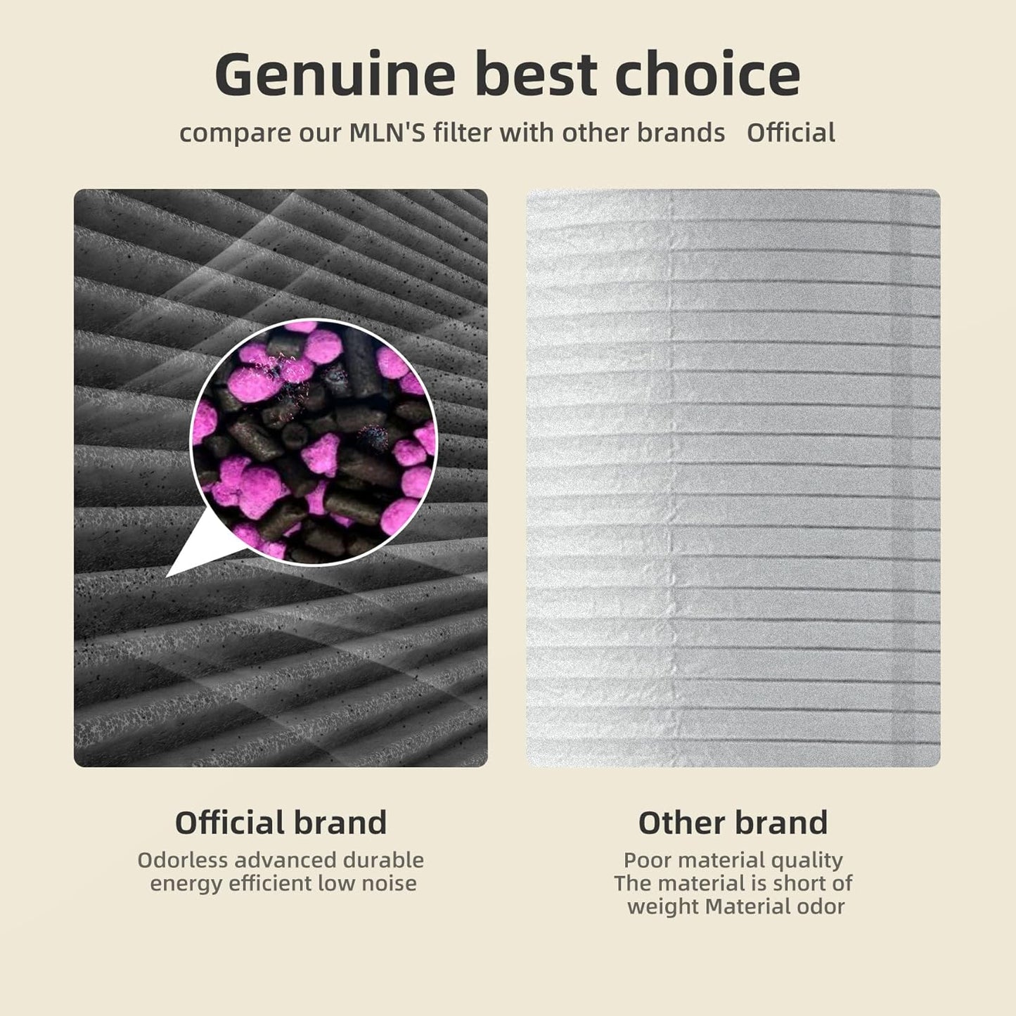 AROEVE MK04 Air Purifier Replacement Filter, Smoke Remove Material 4 -in-1 Filter with Activated Carbon Mix, Against Ash for Smoke, Odors, and VOCs, 2 Pack- Grey