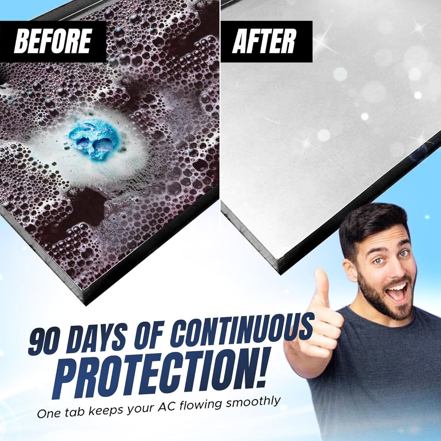 Air Pure Drain Pan Tabs - 140 Flow Treatment Tablets for HVAC & AC Condensate Pan Treatment | Prevents Overflow, Cleans Drain Lines, & Eliminates Odors