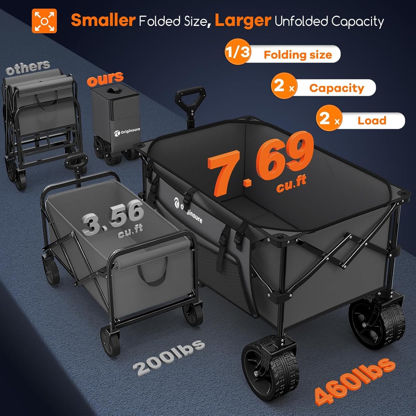 220L Collapsible Wagon Cart Foldable, 460lbs Load Capacity Heavy Duty Folding Beach Wagons with Big All-Terrain Wheels, Utility Carts for Groceries, Shopping, Camping, Sports - Grey