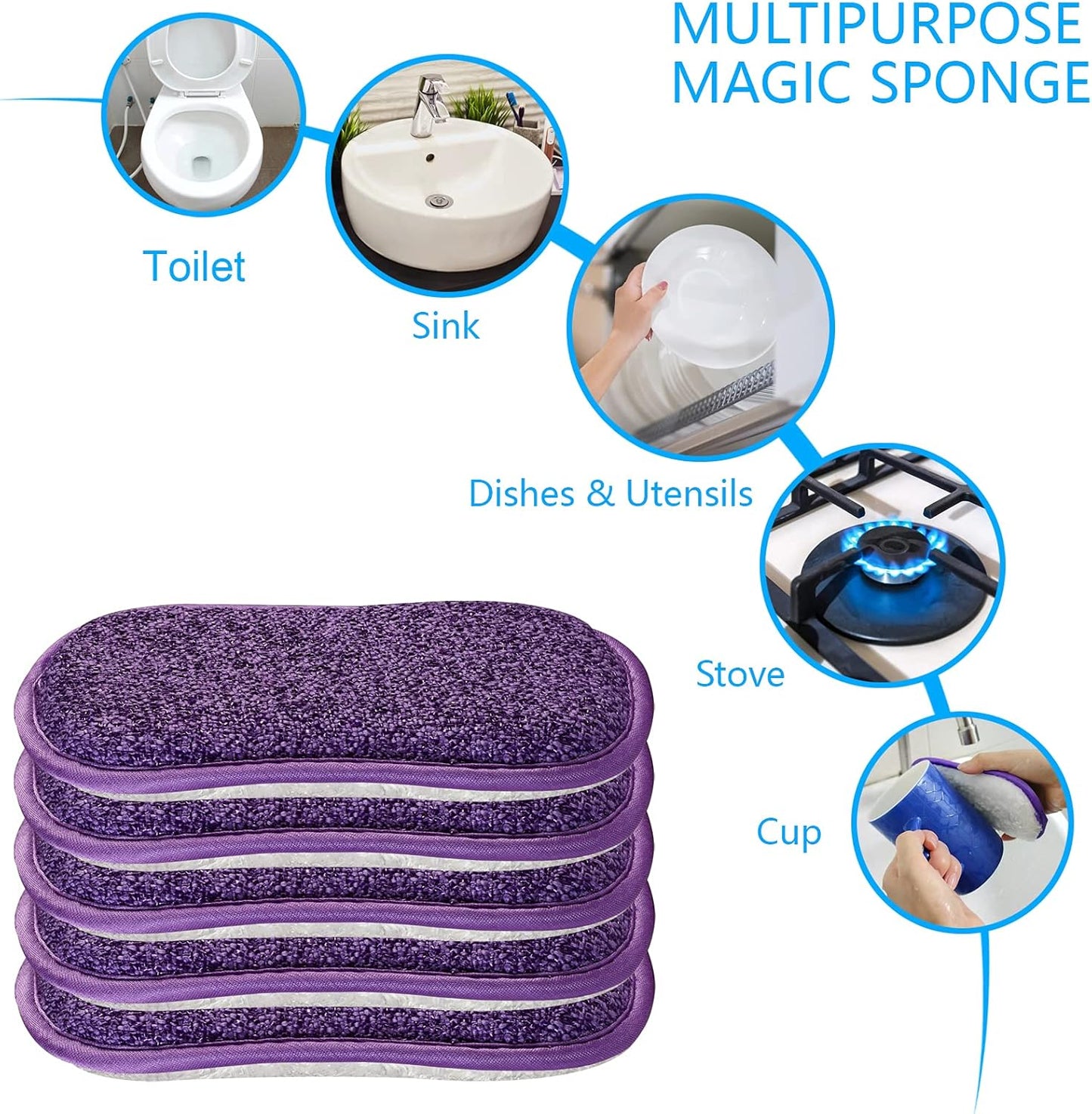 10 Pack Kitchen Dish Sponges Scrubber Non-Scratch Multi-Purpose Dishcloths, Sponge Along with Heavy Duty Scouring Power - Effortless Cleaning of Dishes, Pots and Pans