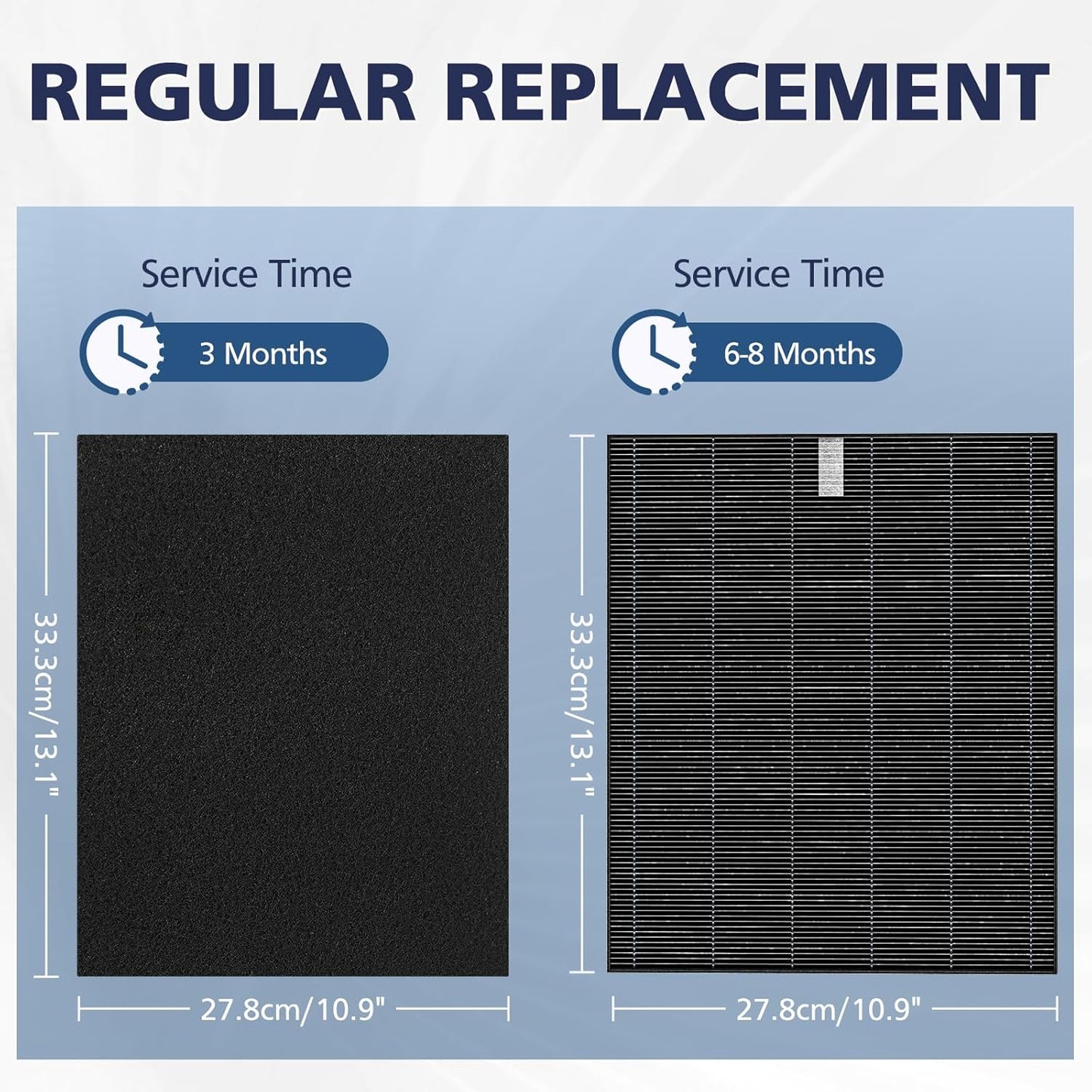 2 Pack C545 HEPA Smoke Replacement Filter S Compatible with Winix C545 Air Purifier, Replaces Part 1712-0096-00 and 2522-0058-00, 2 HEPA Filter + 8 Activated Carbon Filters, Black