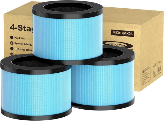 3 Pack MK01 MK06 Air Filter Replacement Compatible with Aroeve MK01, MK06, ToLife TZ-K1 and Kloudi DH-JH01 Air Purifier, Standard Version