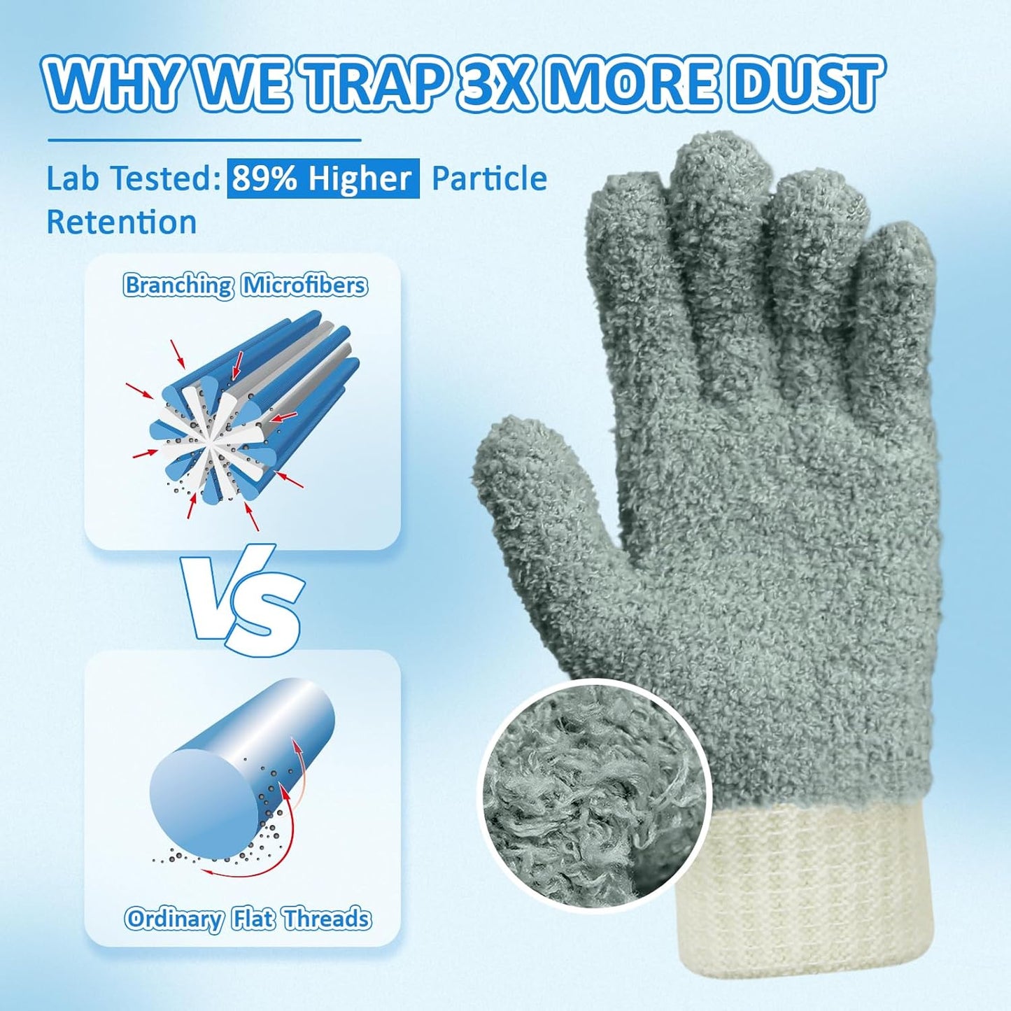 MIG4U Microfiber Dusting Gloves House Reusable Cleaning Glove for Blinds, Windows, Shutters, Furniture, and Car, Gray 2 Pairs S/M