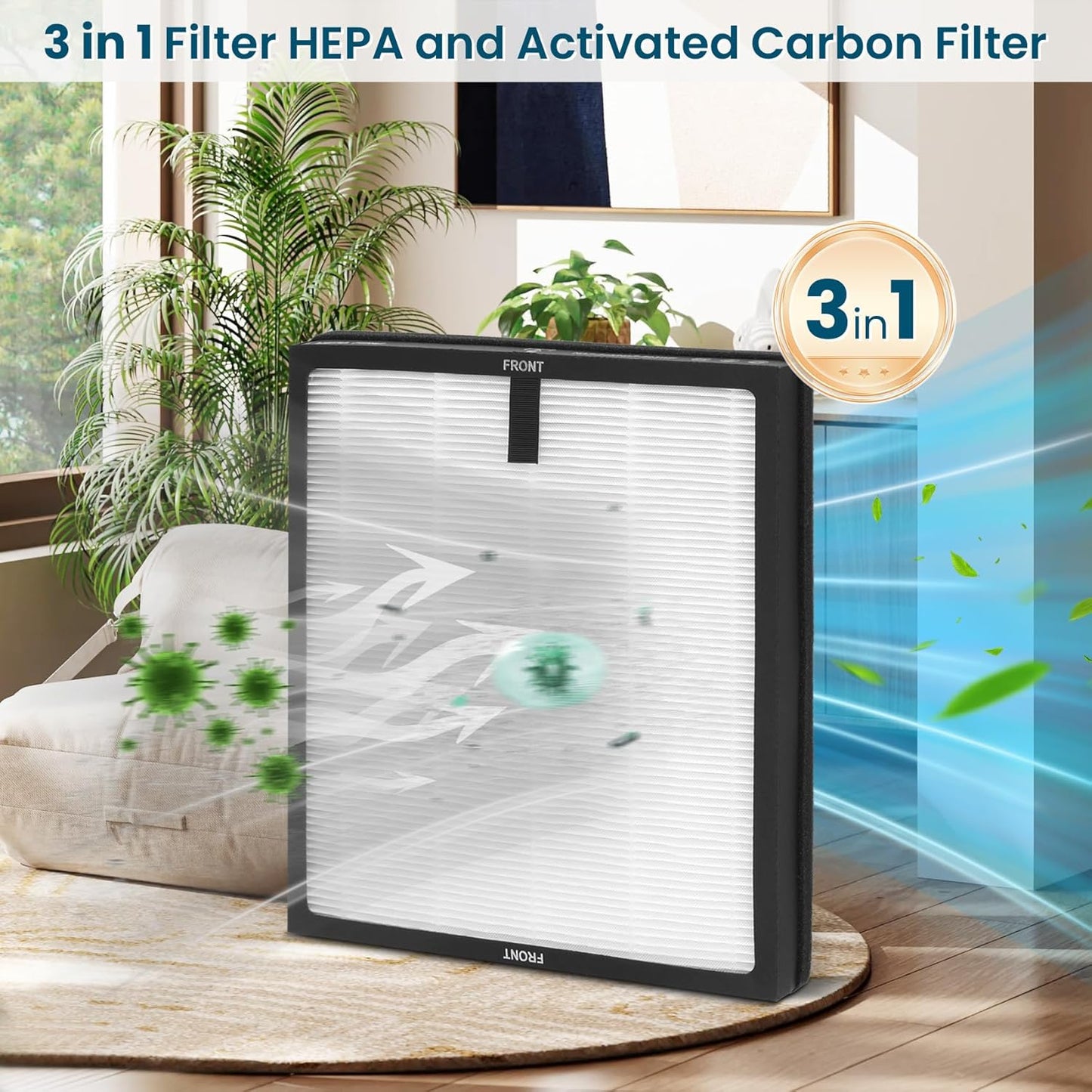 HAP603 Replacement Filter, Compatible with ECOSELF HAP603/HAP603WF Air Purifiers, 3-Stage True H13 HEPA Air Filter with Activated Carbon for Home and Office Use, 4-Pack HAP603 Filters, White