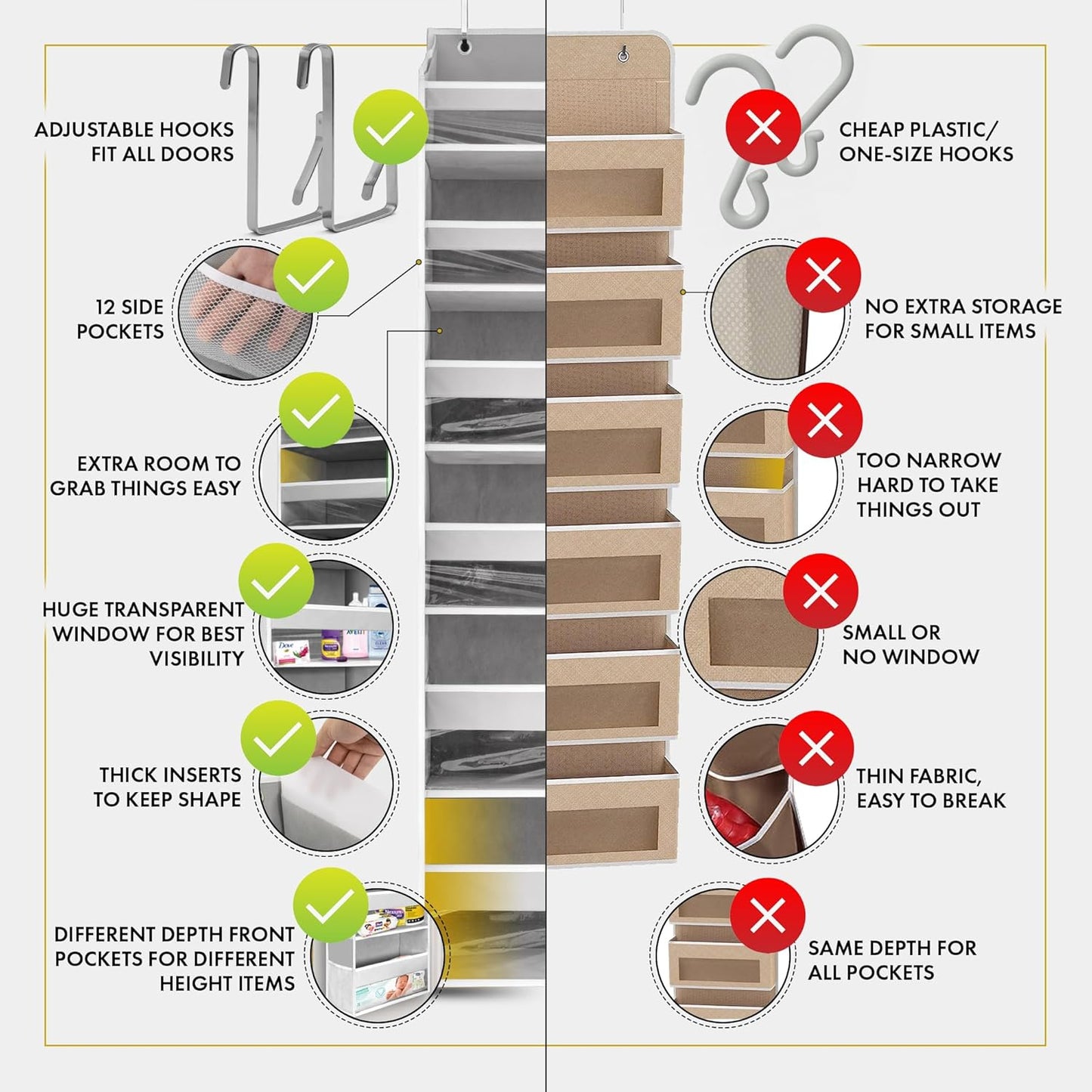 HOMELUX THEORY 1 PC Heavy Duty Over the Door Organizer 55x14x6.7, 6 Large Front & 12 Side Pockets, Hanging Storage Closet Door Organizer for Bedroom, Bathroom and Baby Nursery Storage (Baby Pink)