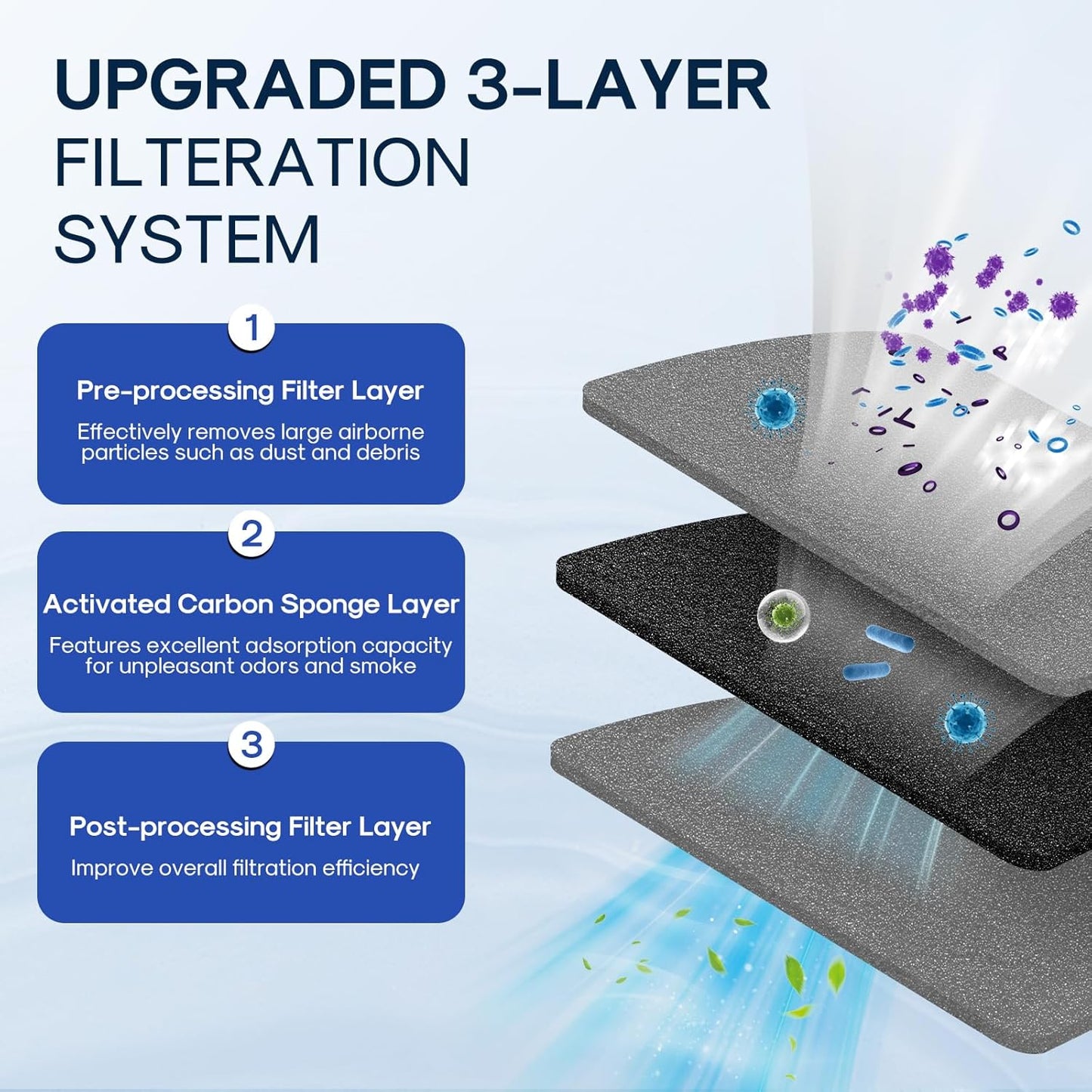 ICEPURE AF004 Refrigerator Air Filter Replacement for LG LT120F, Kenmore Elite 469918, 9918, ADQ73214402, ADQ73214404, ADQ73334008, 4PACK