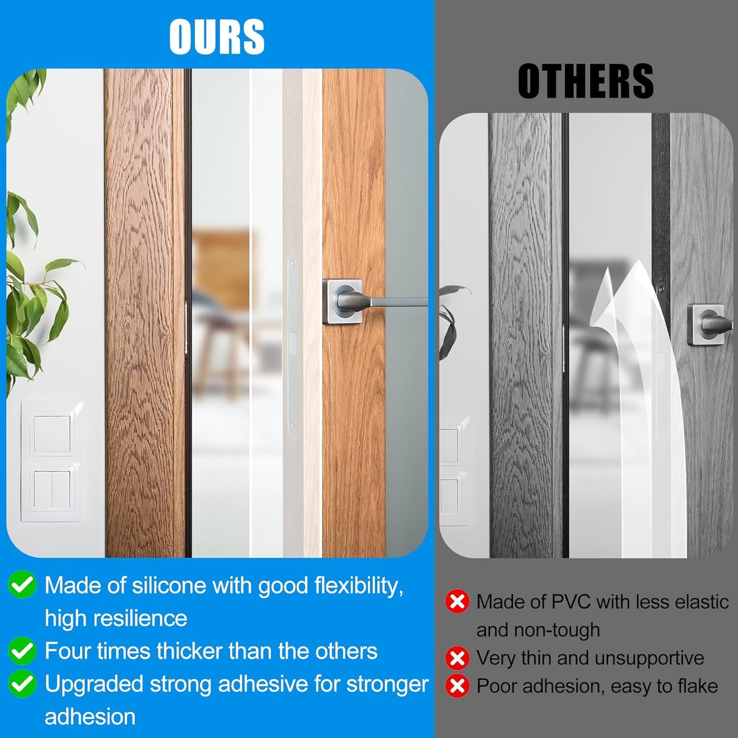 Draft Seal Tape for Doors and Windows 2 in x 20 Ft Silicone Weather Stripping Extra Thick 2mm Door Seal Strip with Strong Adhesive Draft Insulation Stopper Side Seal - Clear