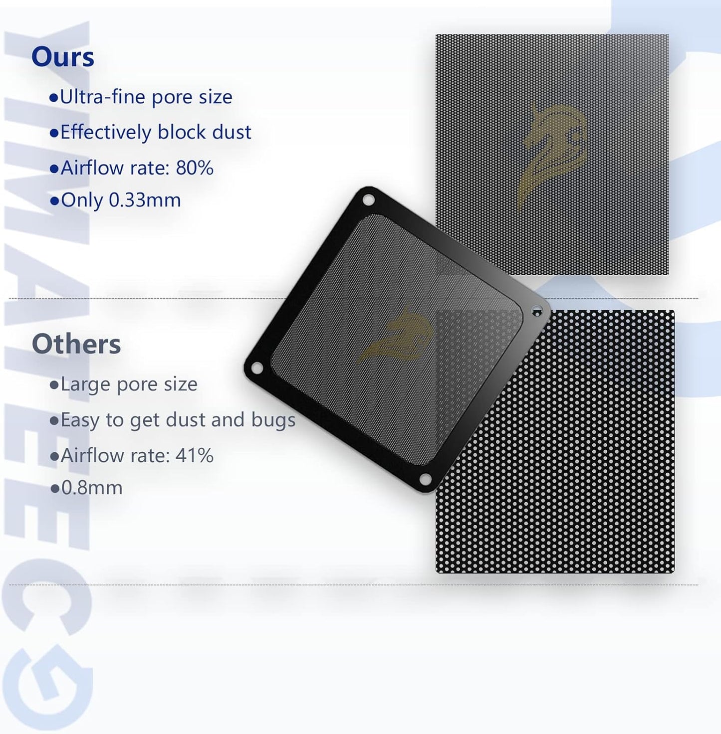 Dust Filter PC 140mm for Computer Cooler Fan/PSU/Routers Computer Fan Filter Grills PVC 50 Mesh, Magnetic Frame PC Cooler Filter Dustproof Mesh (PVC, 140 * 140mm, 5pcs, Black)