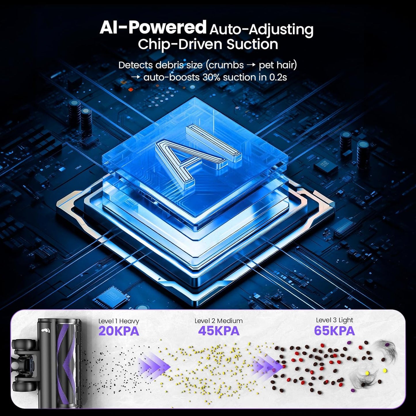 Cordless Vacuum Cleaner,600W 65KPA Dual Motor Vacuum for Home with AI Auto Suction,70Min Runtime,Stick Vacuums with Self-Standing Design,LED Headlights for Carpet,Hardwood Floors,Pet Hair,Tile