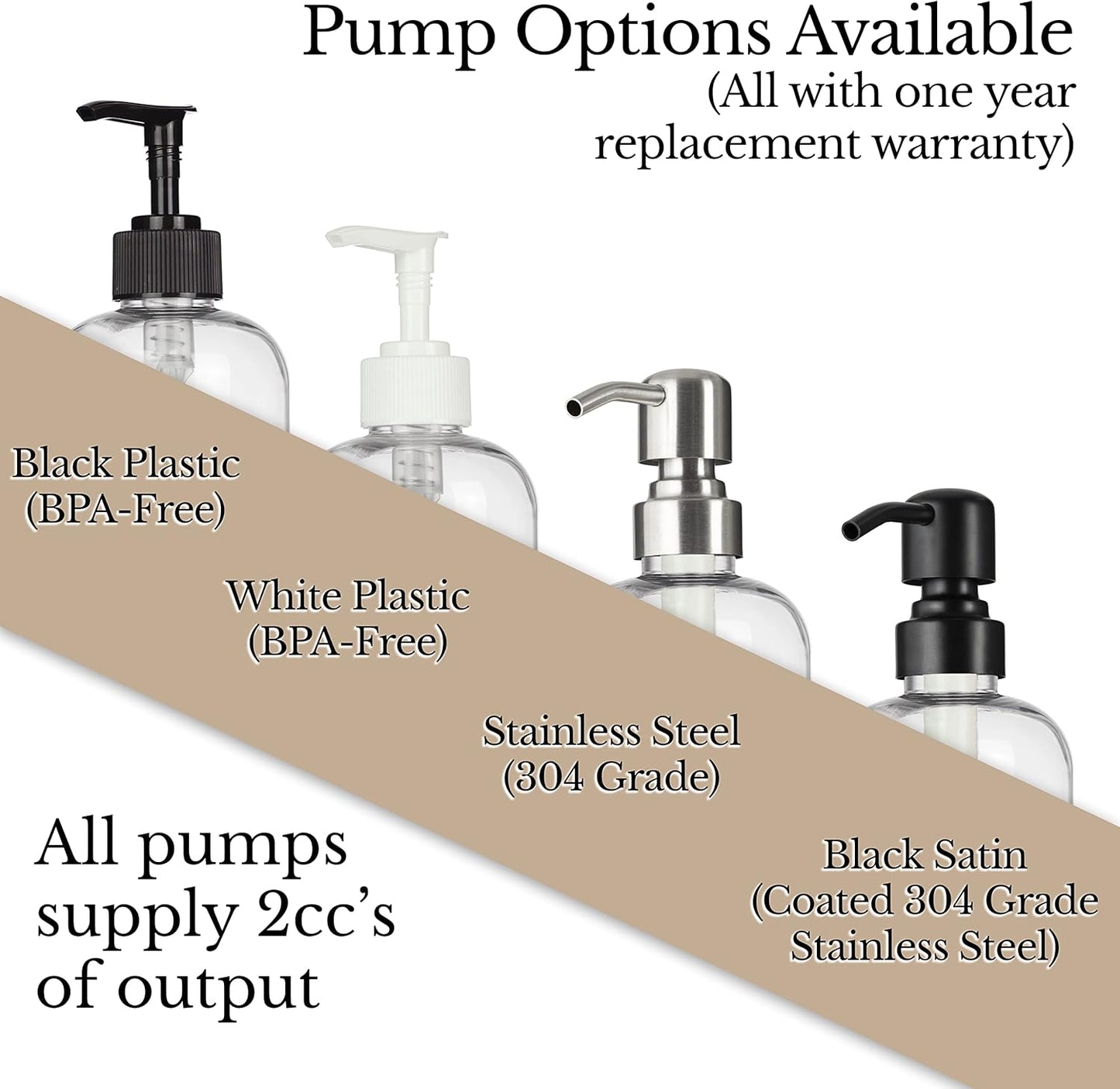 Clear Refillable Shampoo and Conditioner Bottles - Body Wash, Shampoo and Conditioner Dispenser - PET Plastic Shampoo Bottles Refillable with Pump - Waterproof Labels - 16 oz, 3 Pack (Black Plastic)