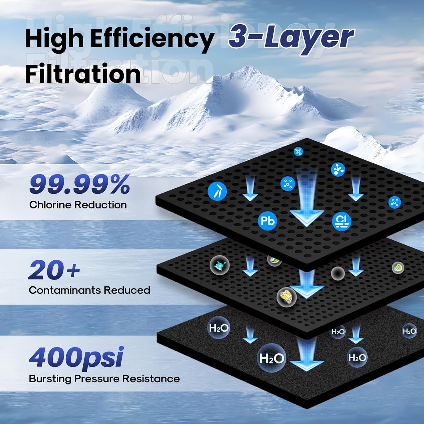 DA29-00003G Replacement for Samsung DA29-00003A Aqua-Pure Plus DA29-00003B HAFCU1 DA29-00003F RS22HDHPNSR RSG257AARS RFG237AARS RF267AERS RFG297AARS HDX-FMS-1 Refrigerator Water Filter 3PACK