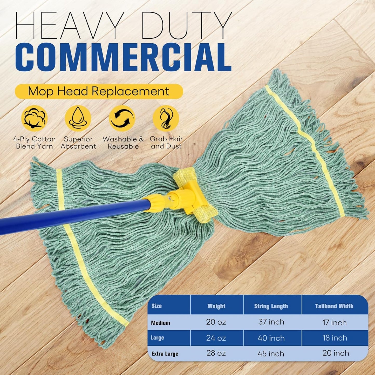 Matthew Cleaning Commercial Mop Head Replacement, 5 Inch Wide Headband, Looped End Cotton Blend String Wet Mops for Floor Cleaning, 18 oz Medium, 3-Pack Green