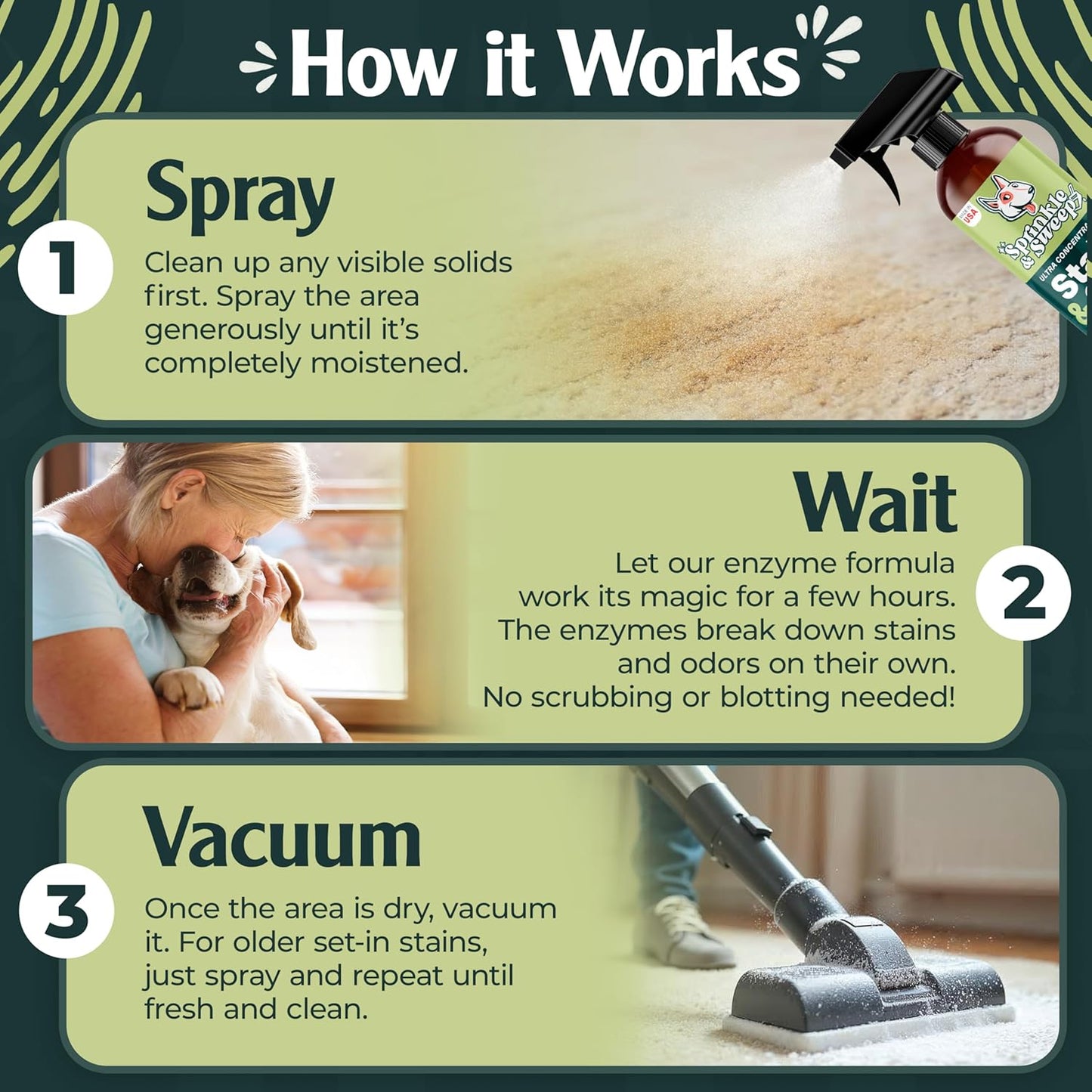 Enzyme Cleaner for Cat Urine | Cat Pee Odor Eliminator & Stain Remover | Dog Urine Carpet Spray | Multi-Surface Cat Urine Destroyer | Pet Odor Neutralizer (24oz)