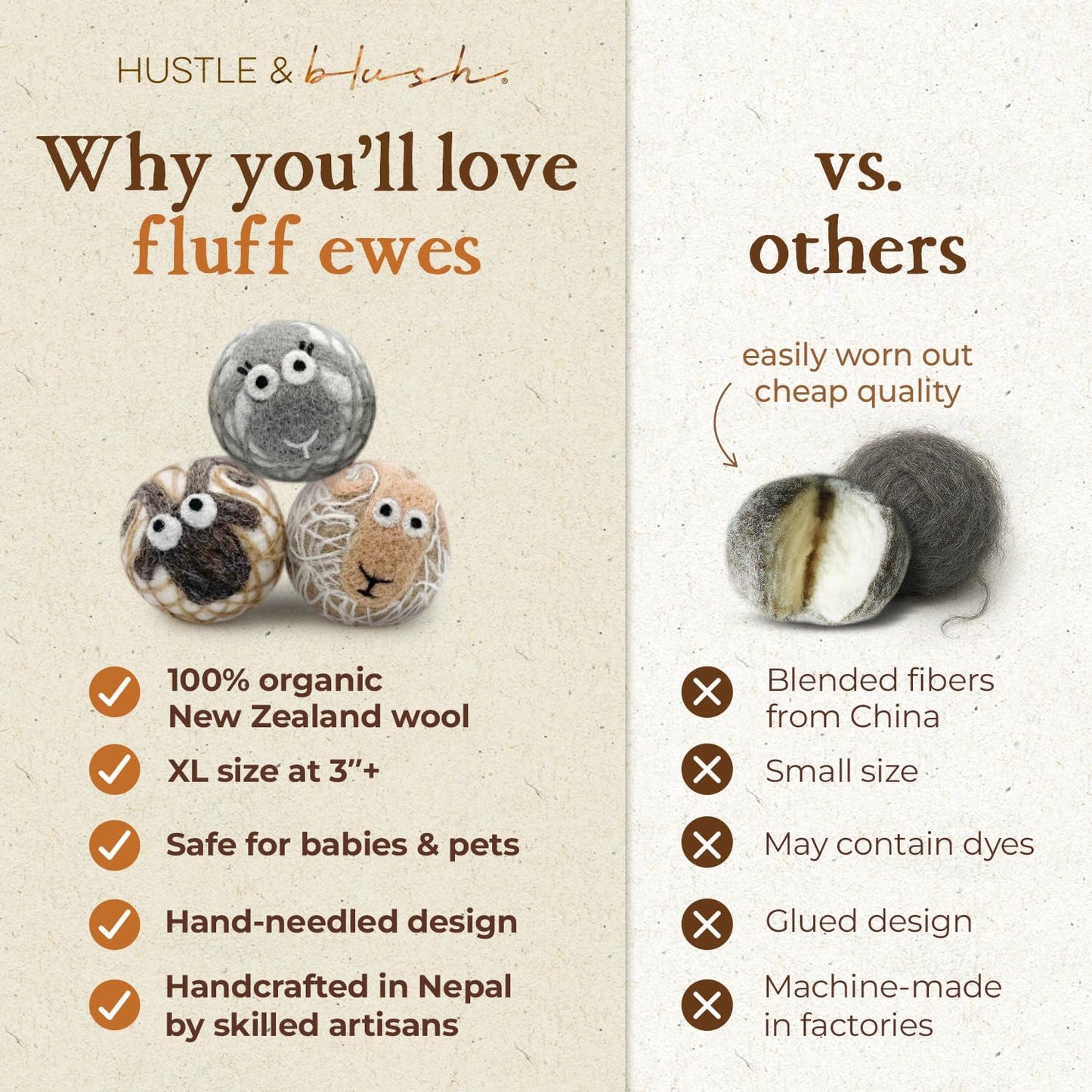 Fluff Ewes Wool Dryer Balls 3 Pack Premium New Zealand Wool Laundry Balls for Dryer, No Static Dryer Balls Laundry Reusable Cute - XL Wool Dryer Balls Cute, Baby Dryer Balls for Dryers - Lights