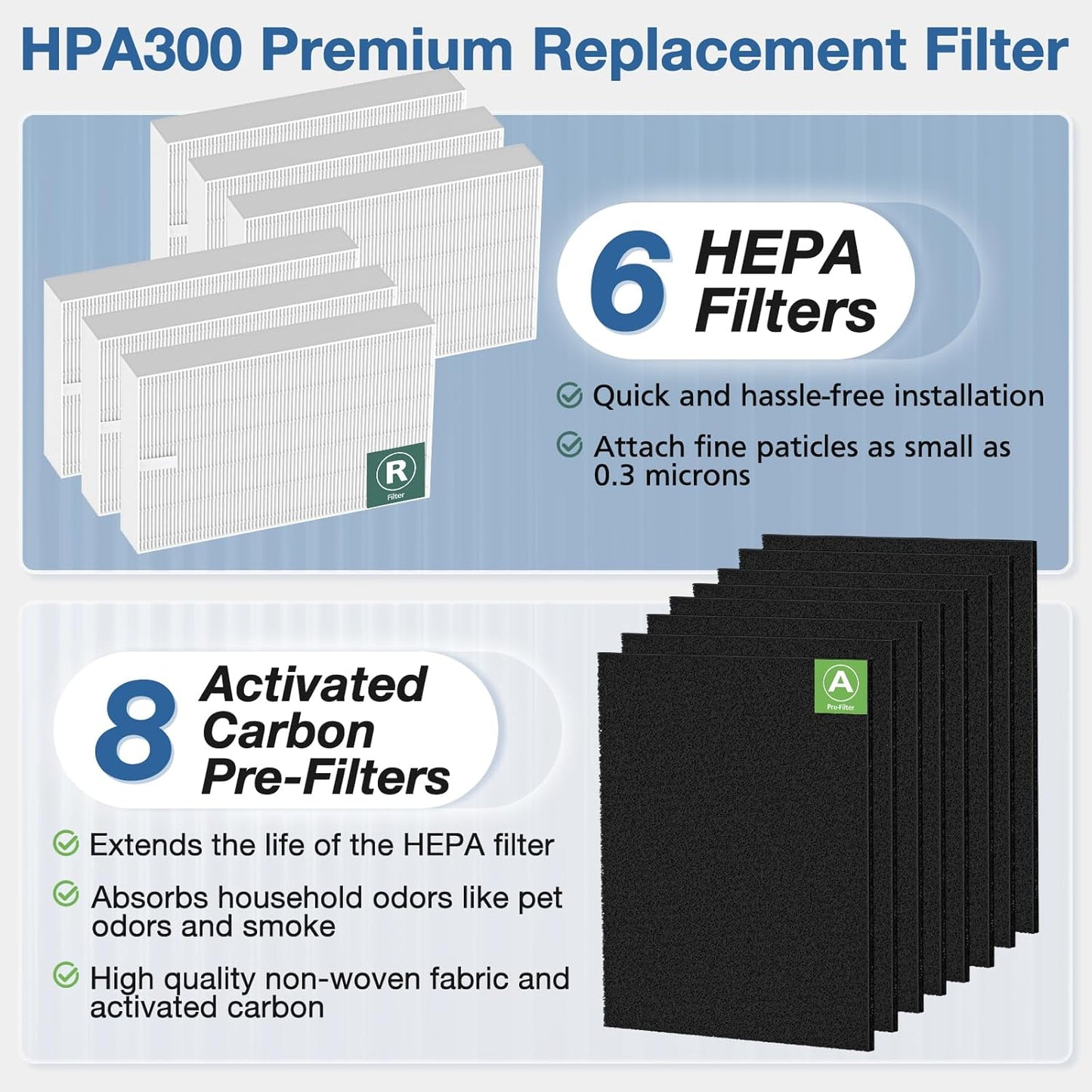 HPA300 HEPA Replacement Filt-er for Honeywell HPA300 Series Air Purifi-ers HPA300 HPA300VP HPA304 HPA3300, Replace HRF-R3 (6 HEPA R Replacement Filt-ers + 8 Activated Carbon Pre-Filter)