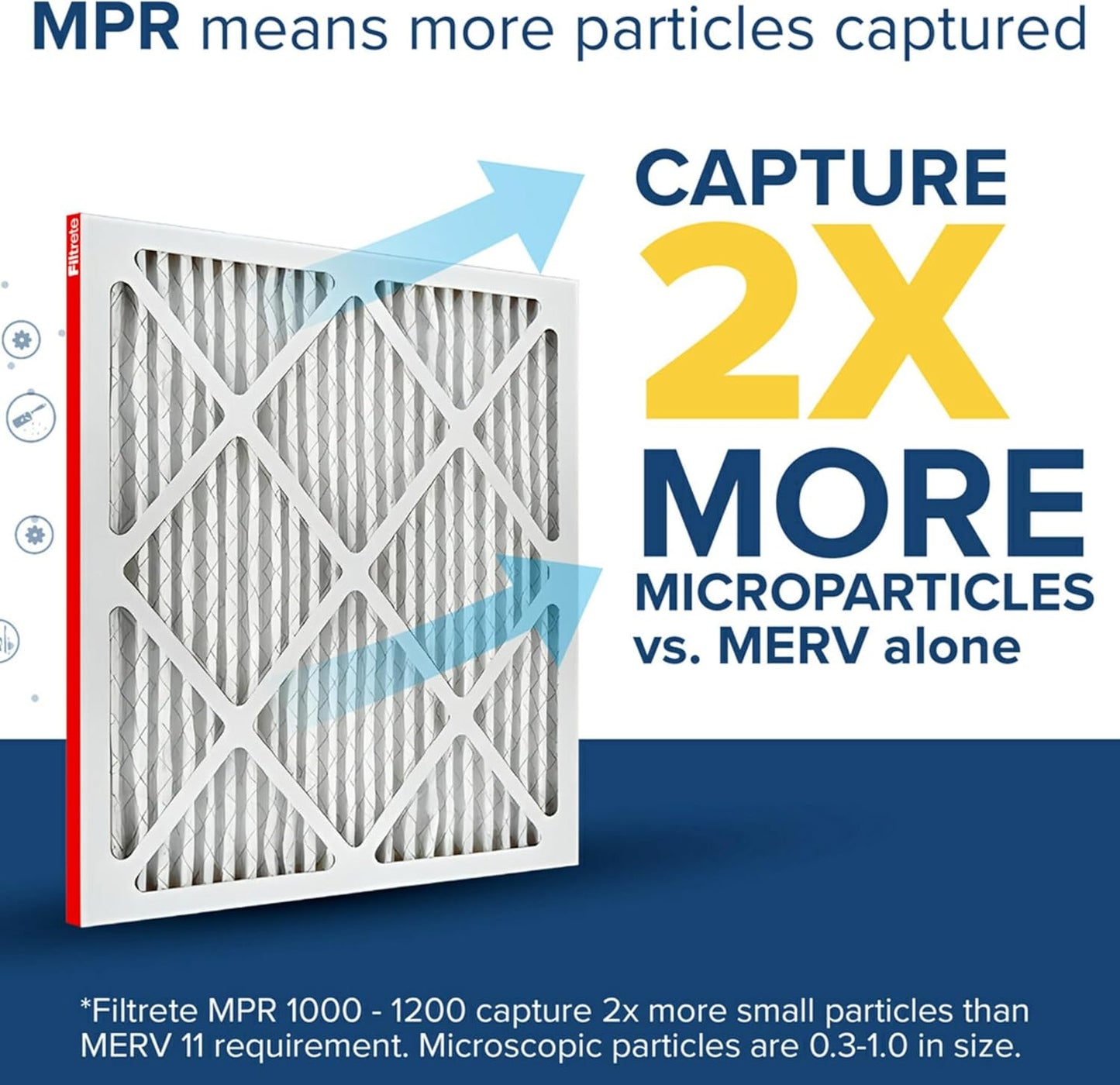Filtrete 20x22x1 AC Furnace Air Filter, MERV 11, MPR 1000, Micro Allergen Defense, 3-Month Pleated 1-Inch Electrostatic Air Cleaning Filter, 4 Pack (Actual Size 19.81 x 21.81 x 0.81 in)