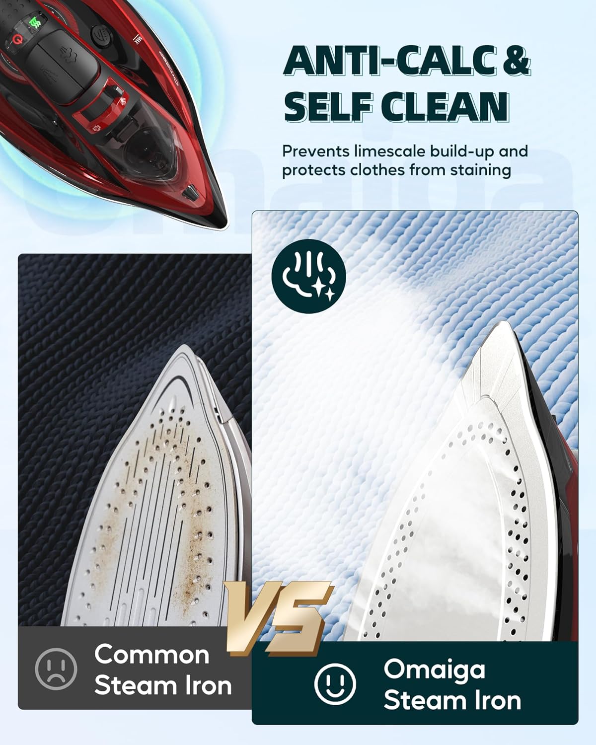 Cordless Iron for Clothes - 1500W Steam Iron with Non-Stick Ceramic Soleplate, Rapid Heating, Auto Shut Off, Burst of Steam, Self-Clean, Anti-Drip, Anti-Calc, 3 Temperature Settings, Red