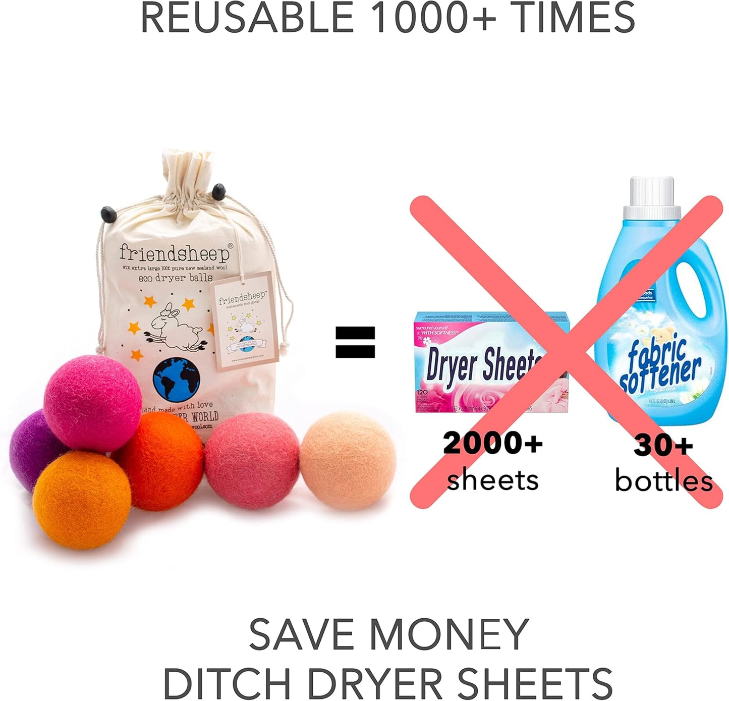 Friendsheep Wool Dryer Balls 6 Pack XL Organic Premium Reusable Cruelty Free Handmade Fair Trade No Lint Fabric Softener Color - Tropical Sunset