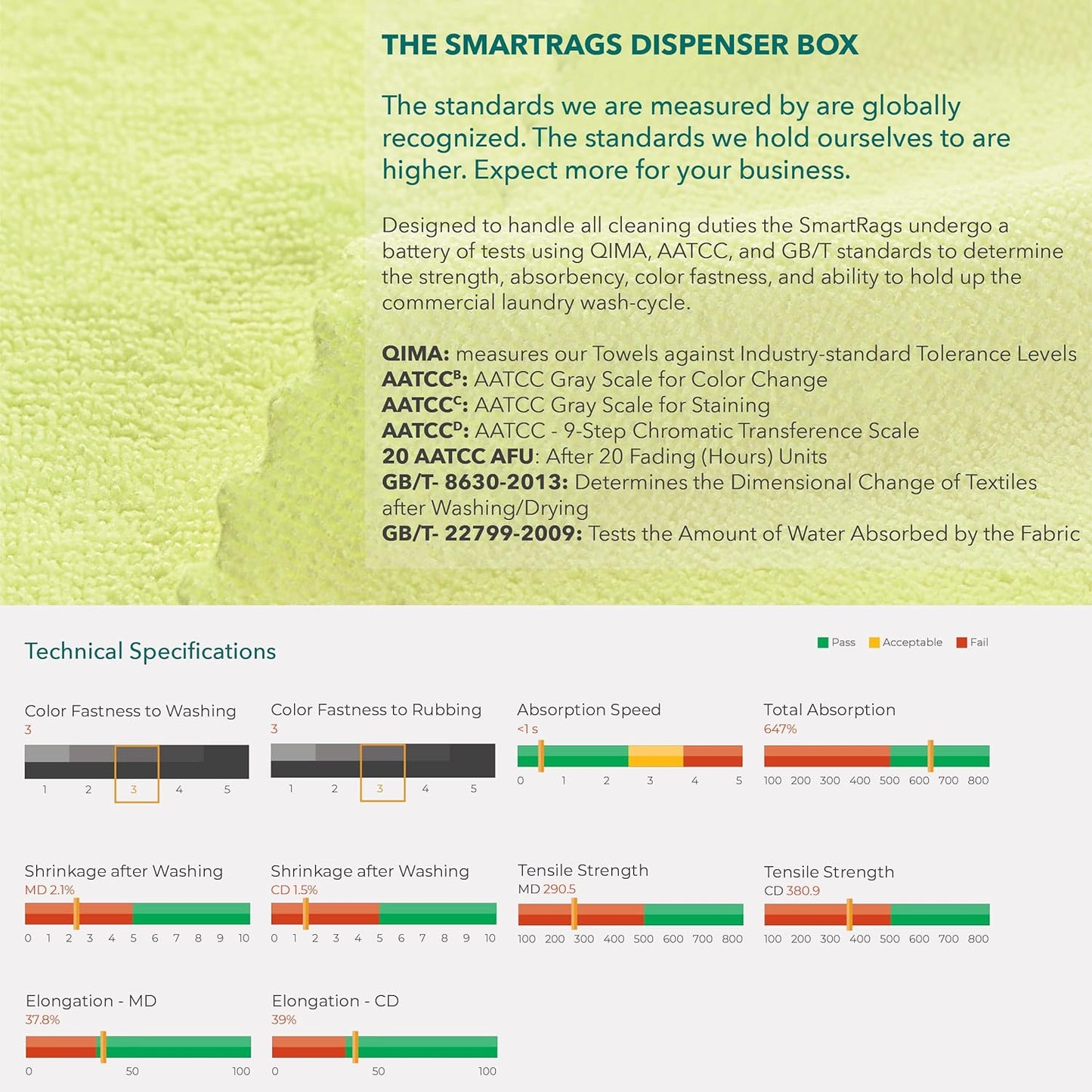 Arkwright Smart Rags in Box - (Bulk Case of 400) Lint Free Microfiber Cleaning Cloth, Scratch & Streak-Free, Dispensable Wash Towels for Cars, Window Glass, and Auto Shop, 12 x 12 in, Yellow