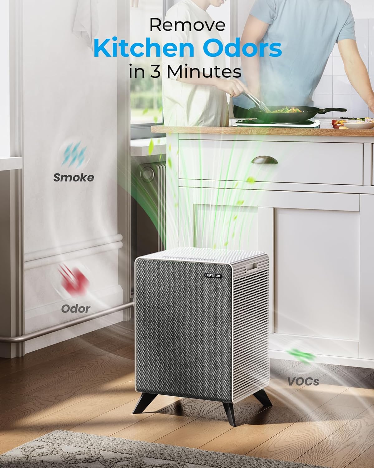 Air Purifiers for Home Large Room Up to 2250 ft² - Dual 3-Stage Filter of Washable Filter and True HEPA Filter with AQI, Auto Mode, Sleep Mode