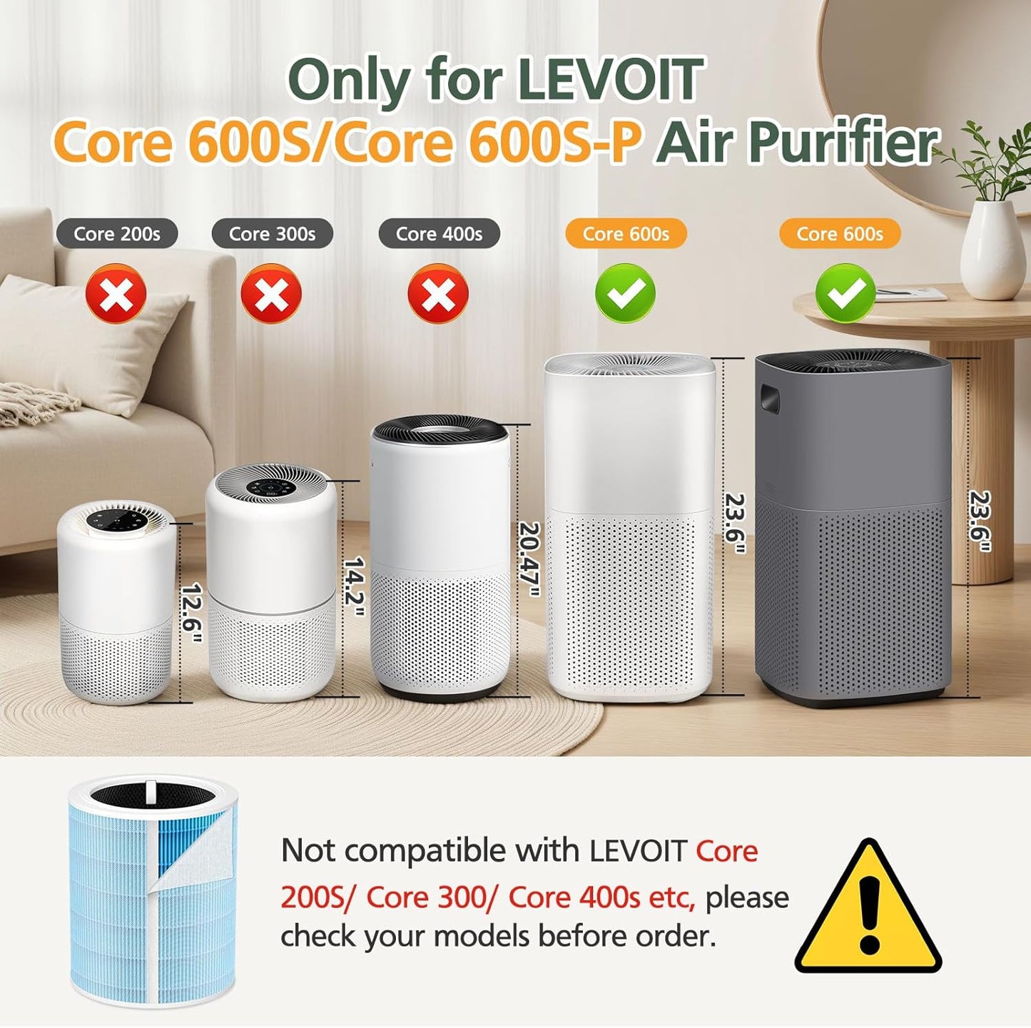 Core 600S Smoke Remover Replacement Filt-er Compatible with LEVOIT Core 600S/ Core 600S-P Air Purifi-er, 4-in-1 HEPA and Activated Carbon Filt-er, Core 600S-RF-SR, Blue