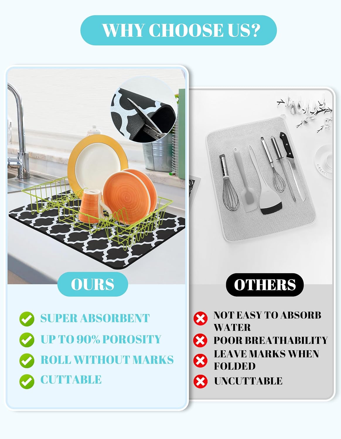 Dish Drying Mat for Kitchen Counter, 16"x24" Dish Drying Pad with Non-slip Rubber Backed, Hide Stain Anti Absorbent for Kitchen Counter, Drying Mat for Coffee Machine Dish Rack (Black Trellis)